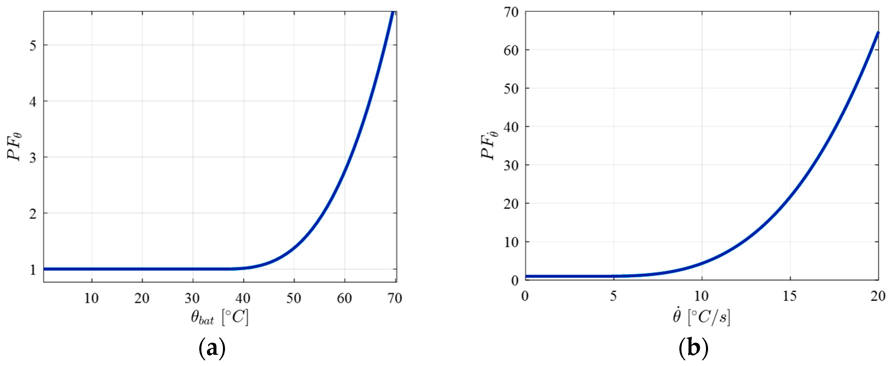 Applsci 12 00226 g012
