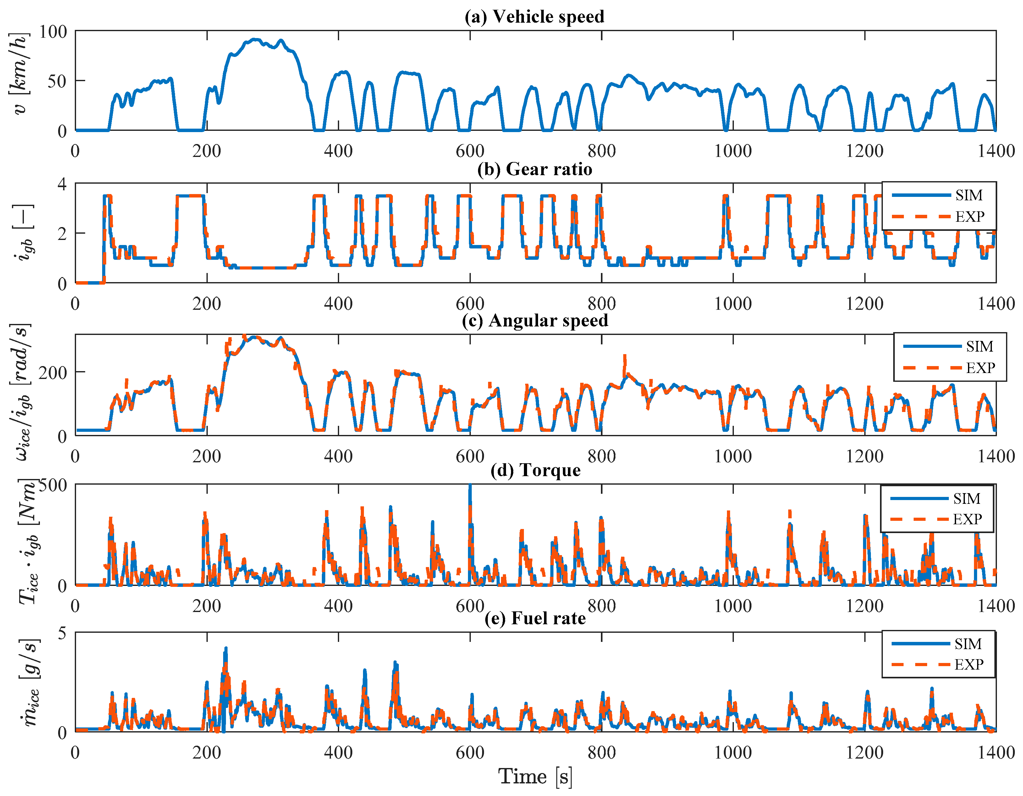Applsci 12 00226 g013