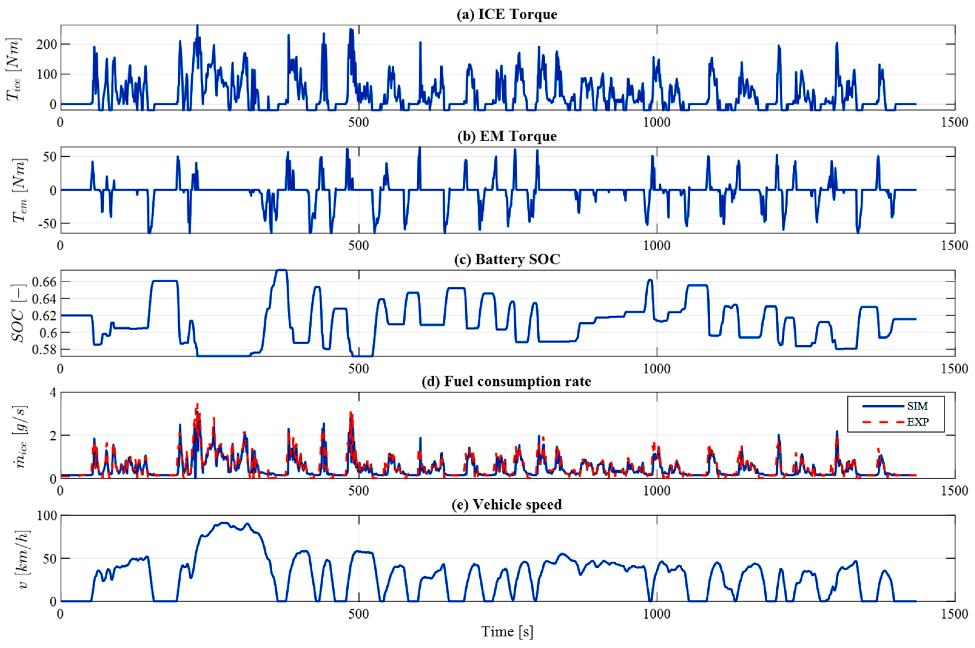 Applsci 12 00226 g017