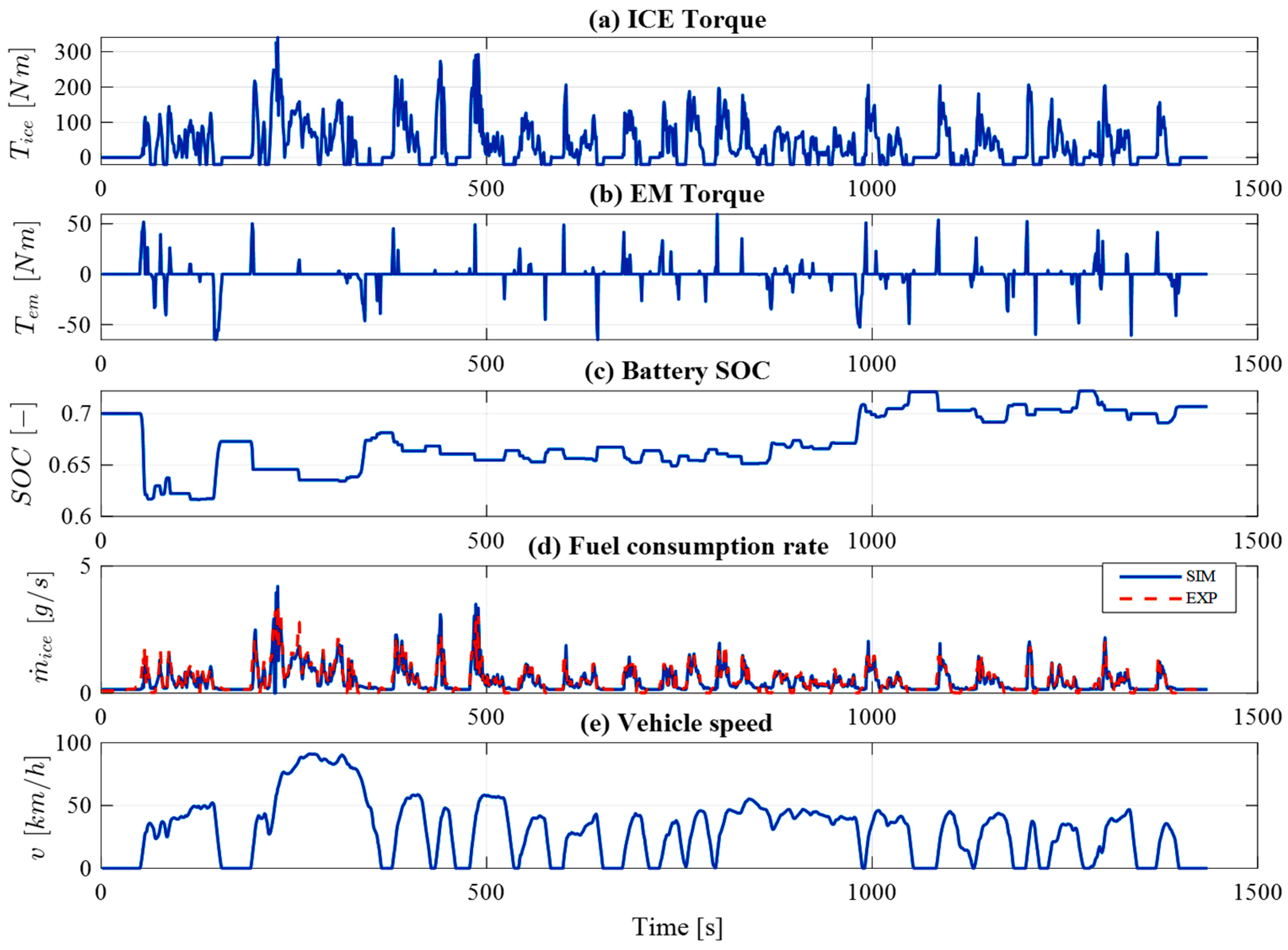 Applsci 12 00226 g018
