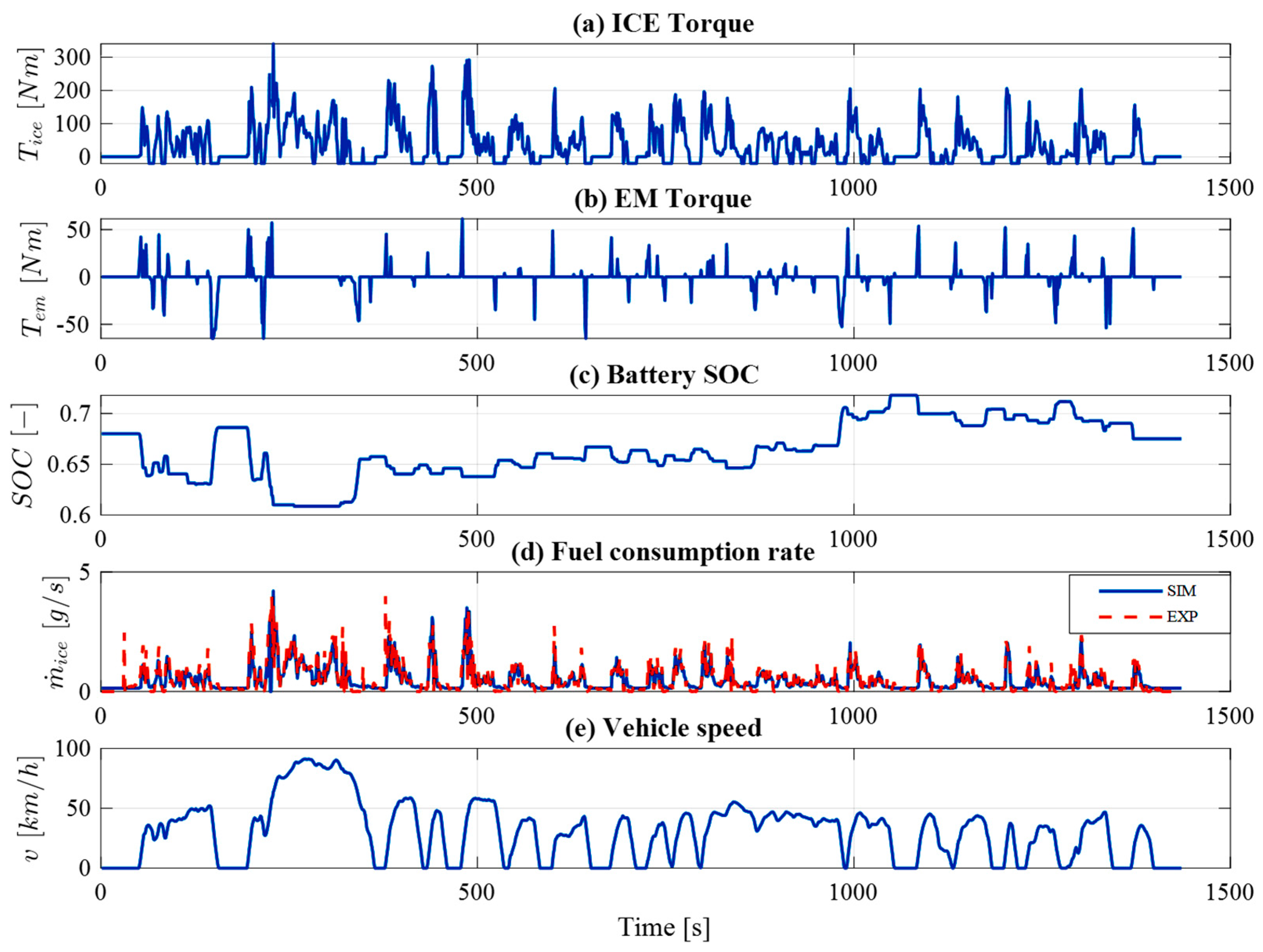Applsci 12 00226 g019