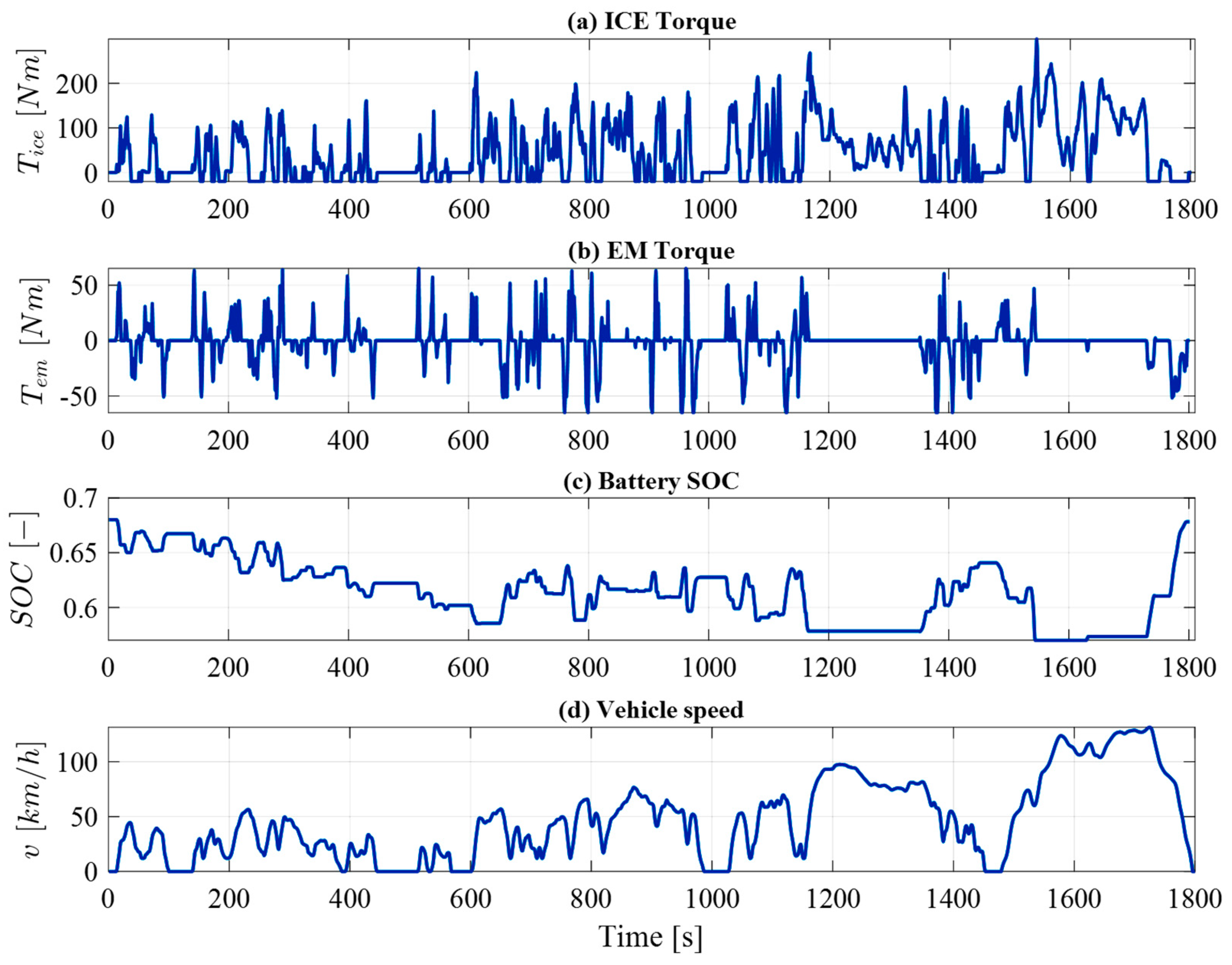 Applsci 12 00226 g021