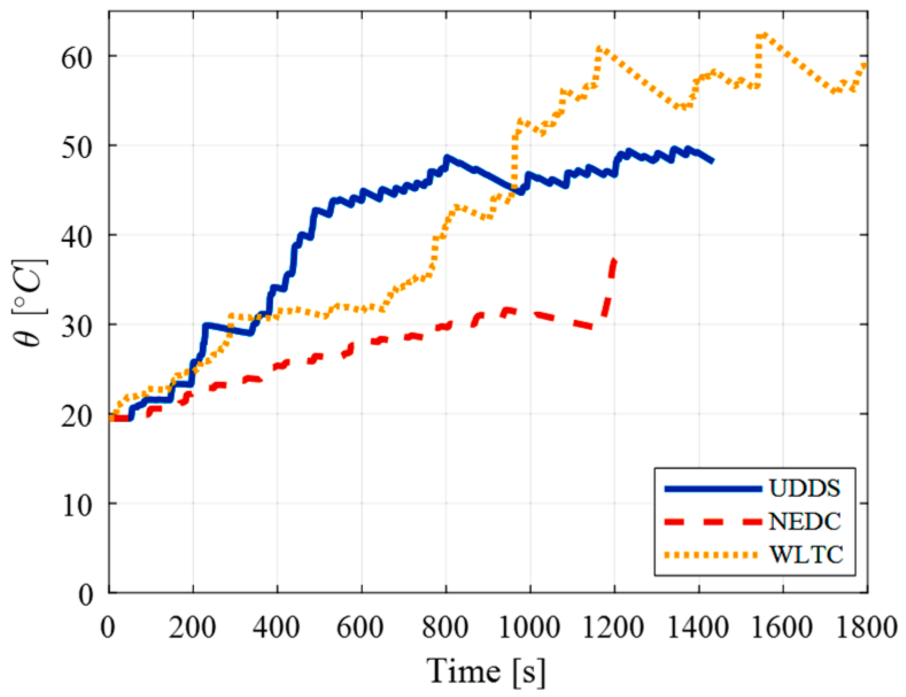 Applsci 12 00226 g022