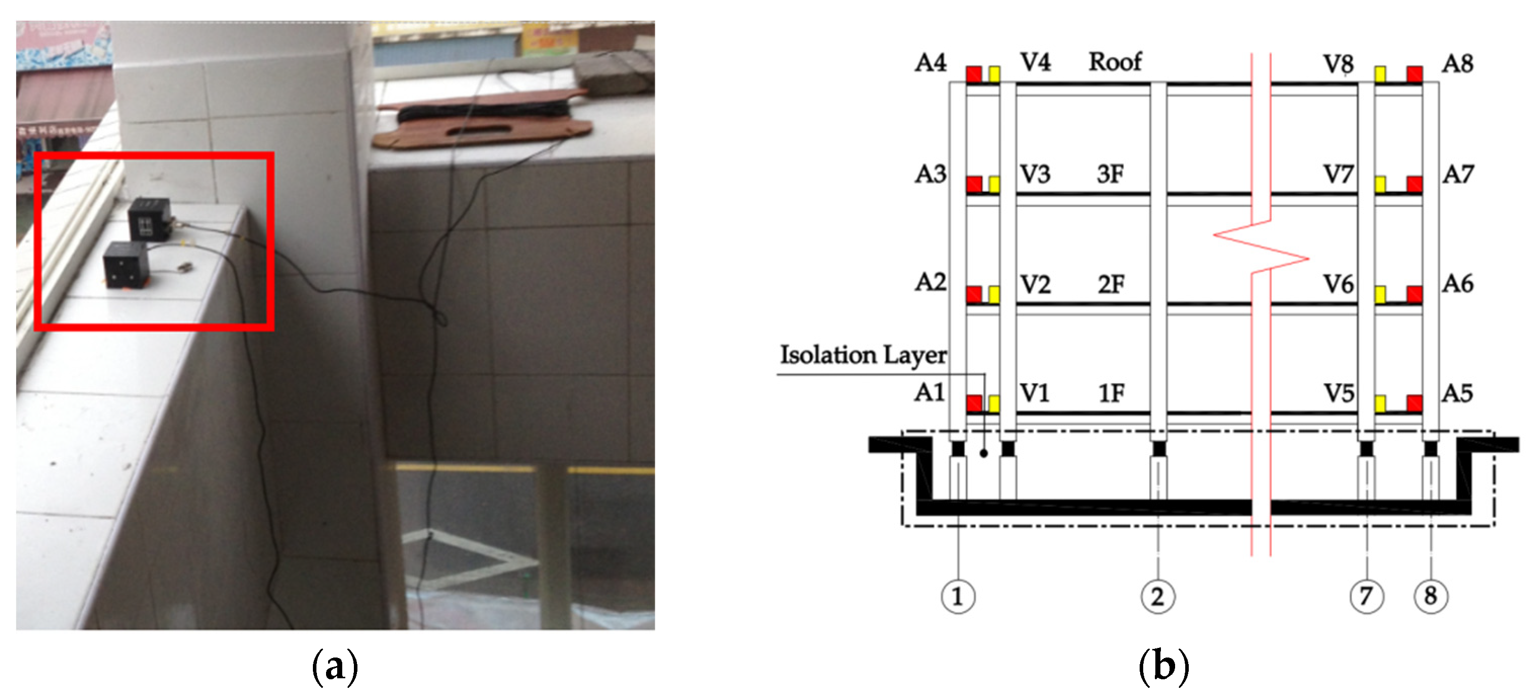 Applsci 12 00232 g010