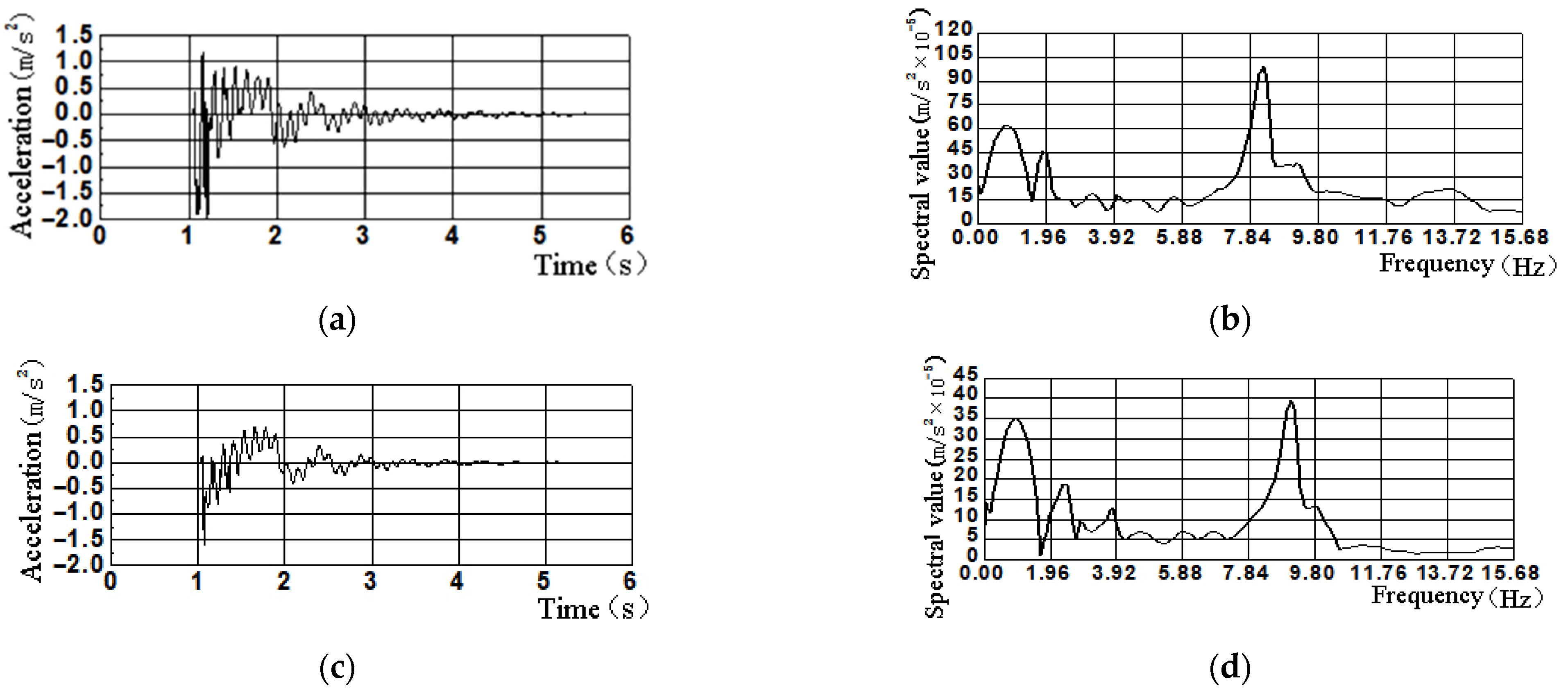 Applsci 12 00232 g020