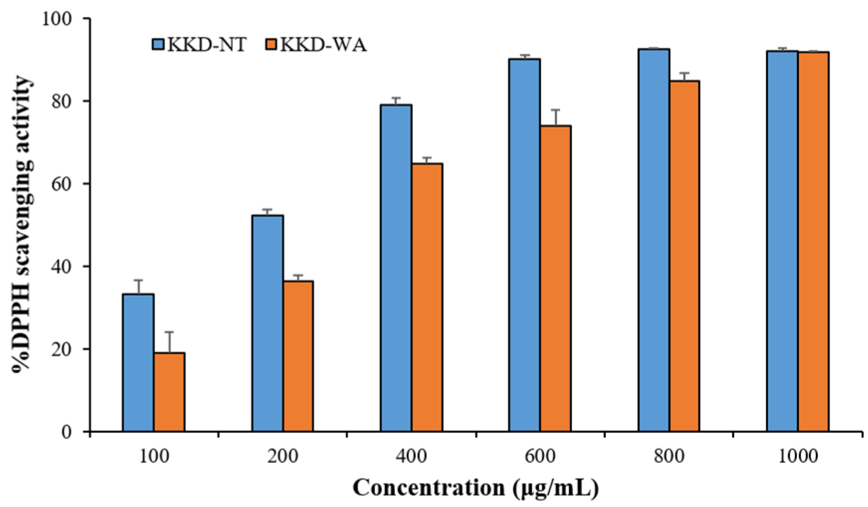 Applsci 12 00236 g001