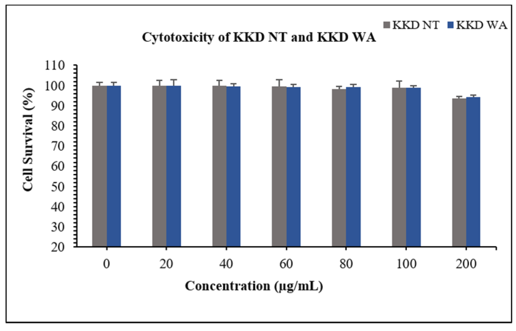 Applsci 12 00236 g003
