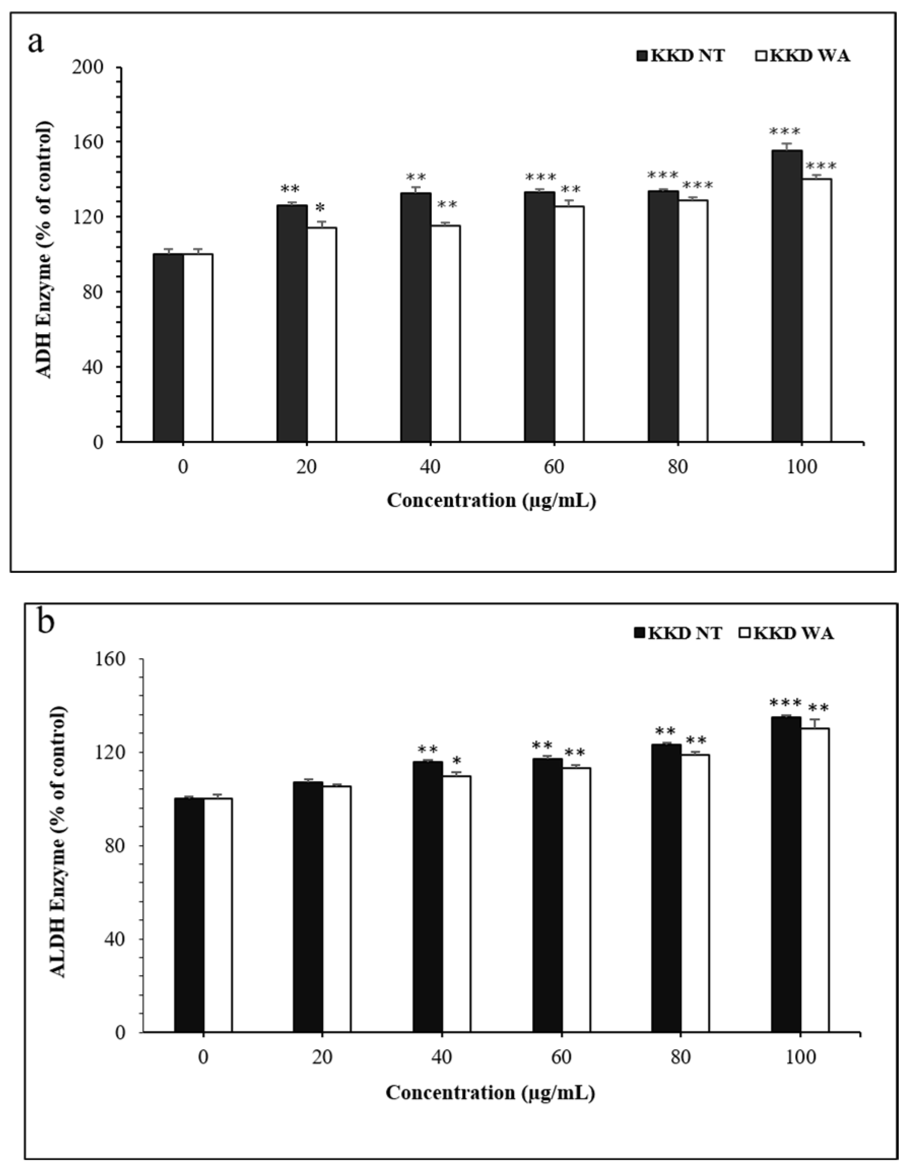 Applsci 12 00236 g006