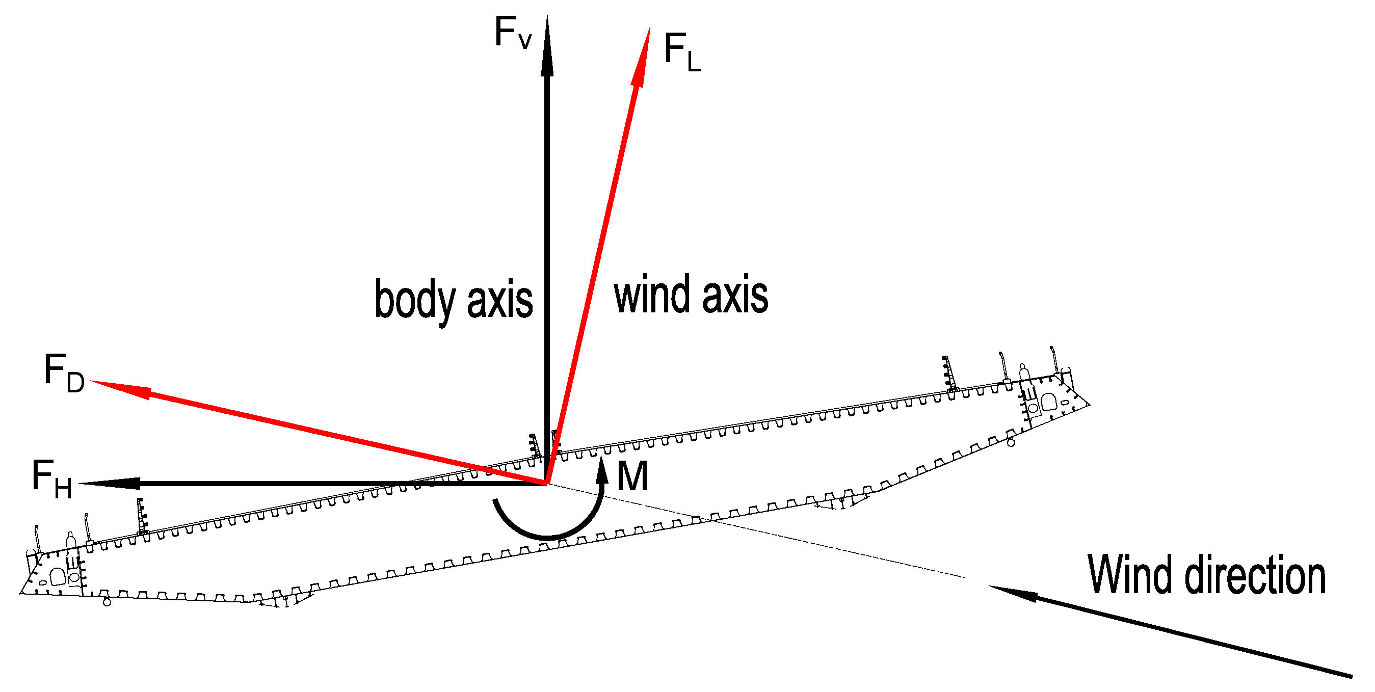 Applsci 12 00242 g007