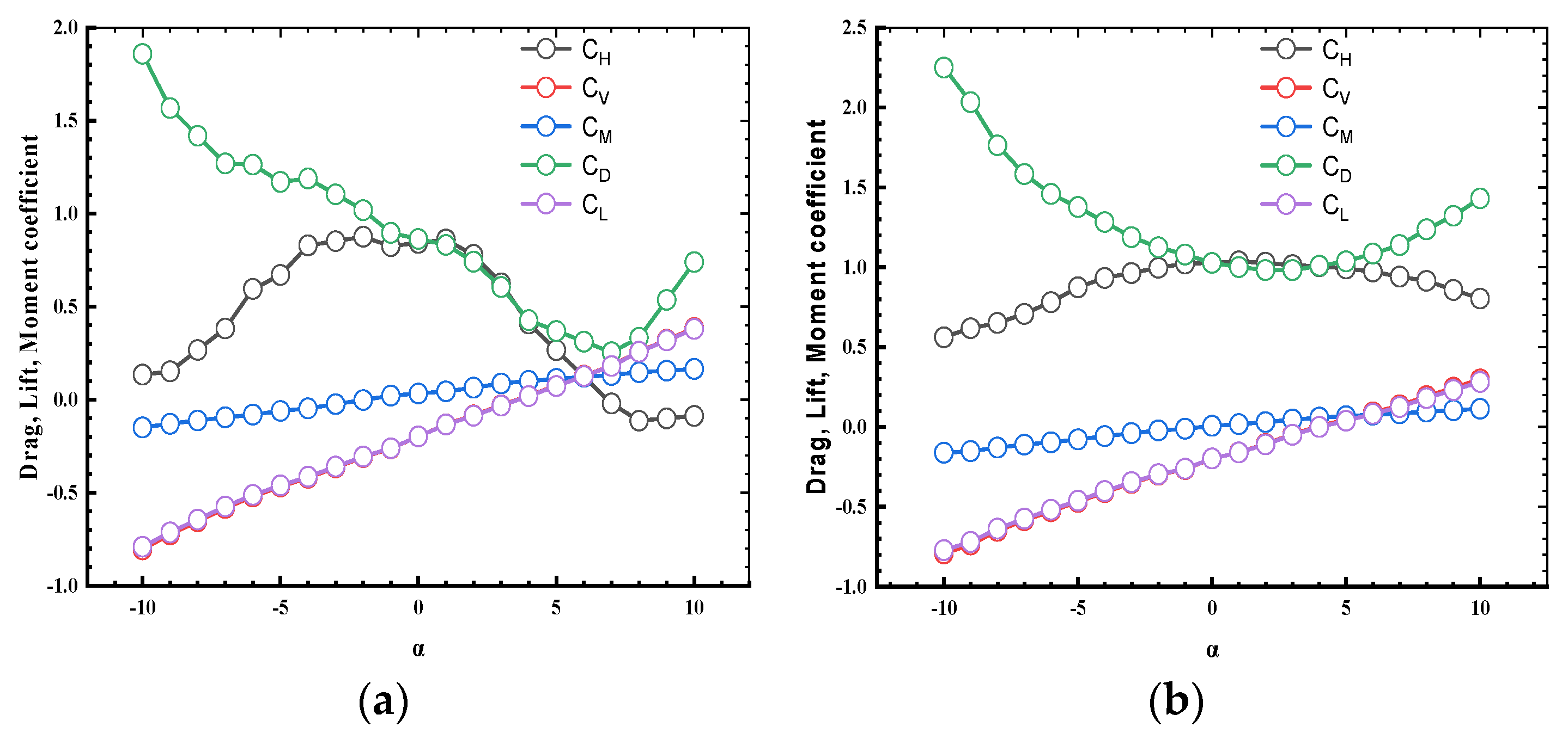 Applsci 12 00242 g008
