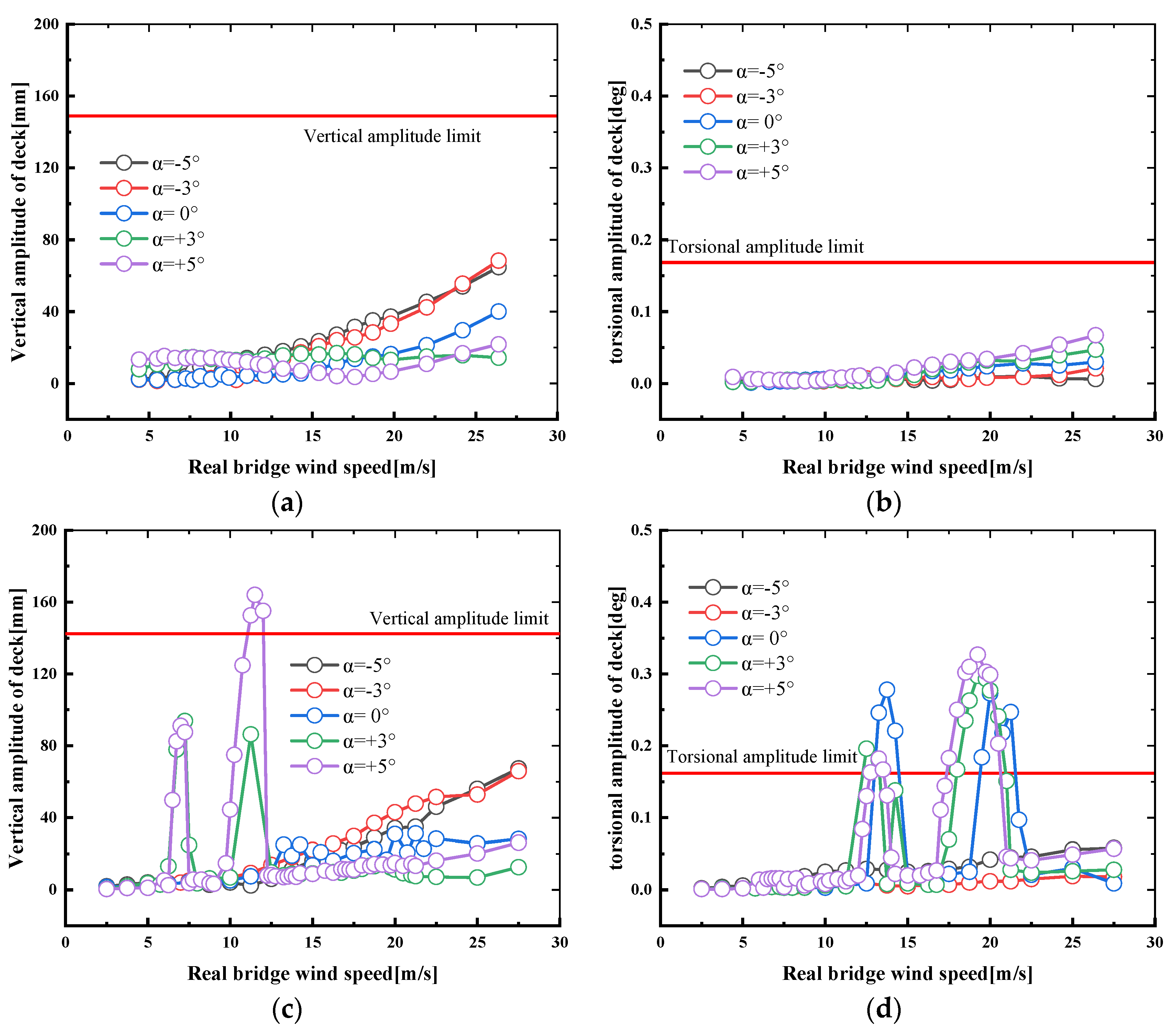 Applsci 12 00242 g009