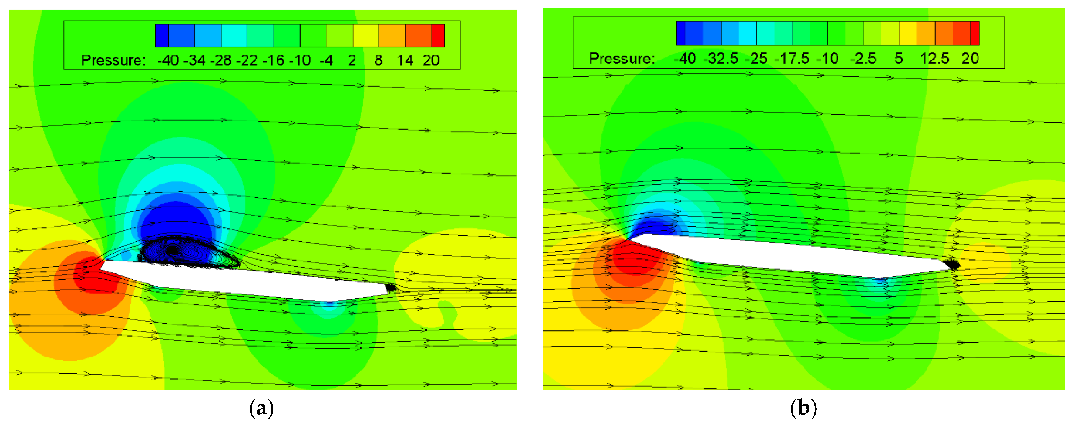 Applsci 12 00242 g011