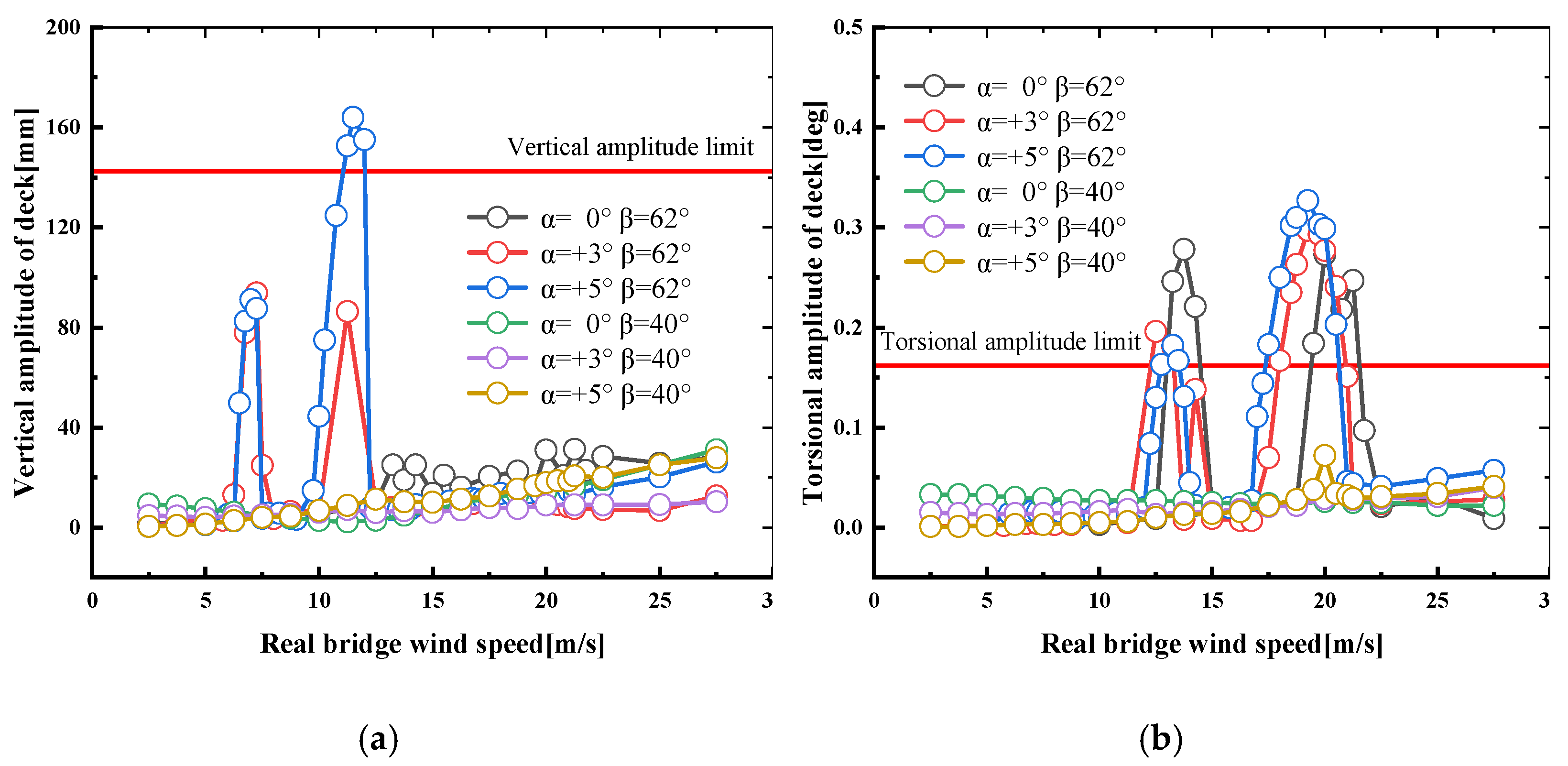 Applsci 12 00242 g012