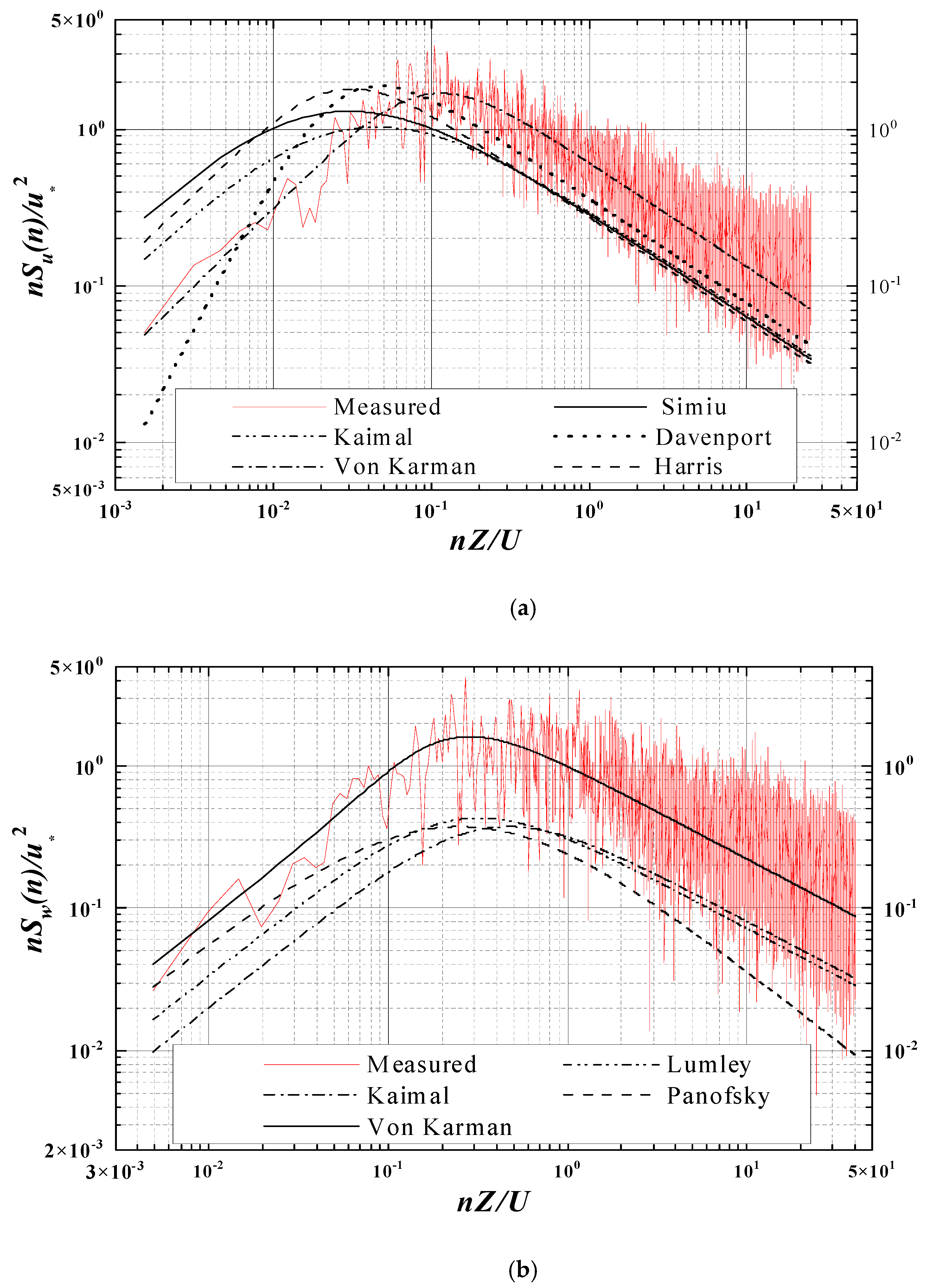 Applsci 12 00242 g016
