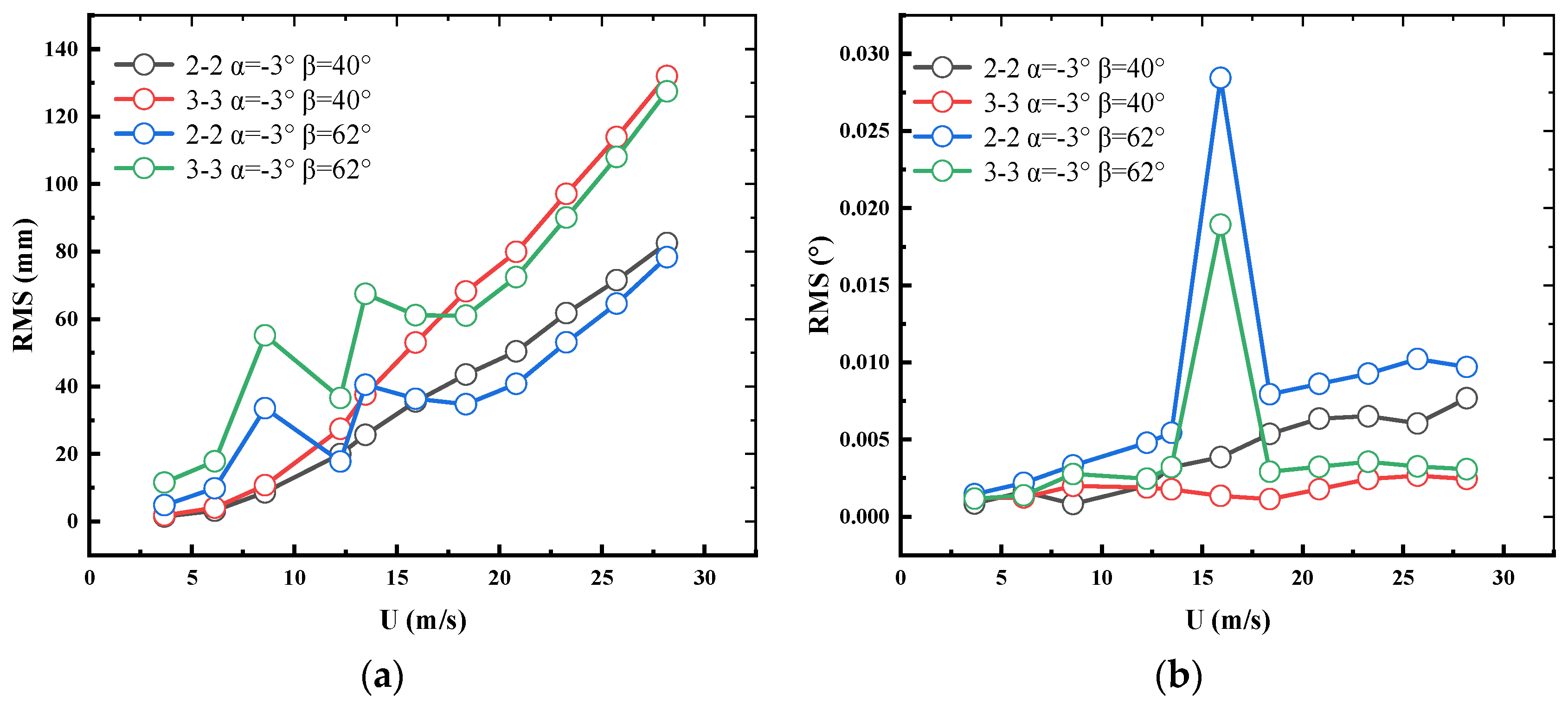 Applsci 12 00242 g018
