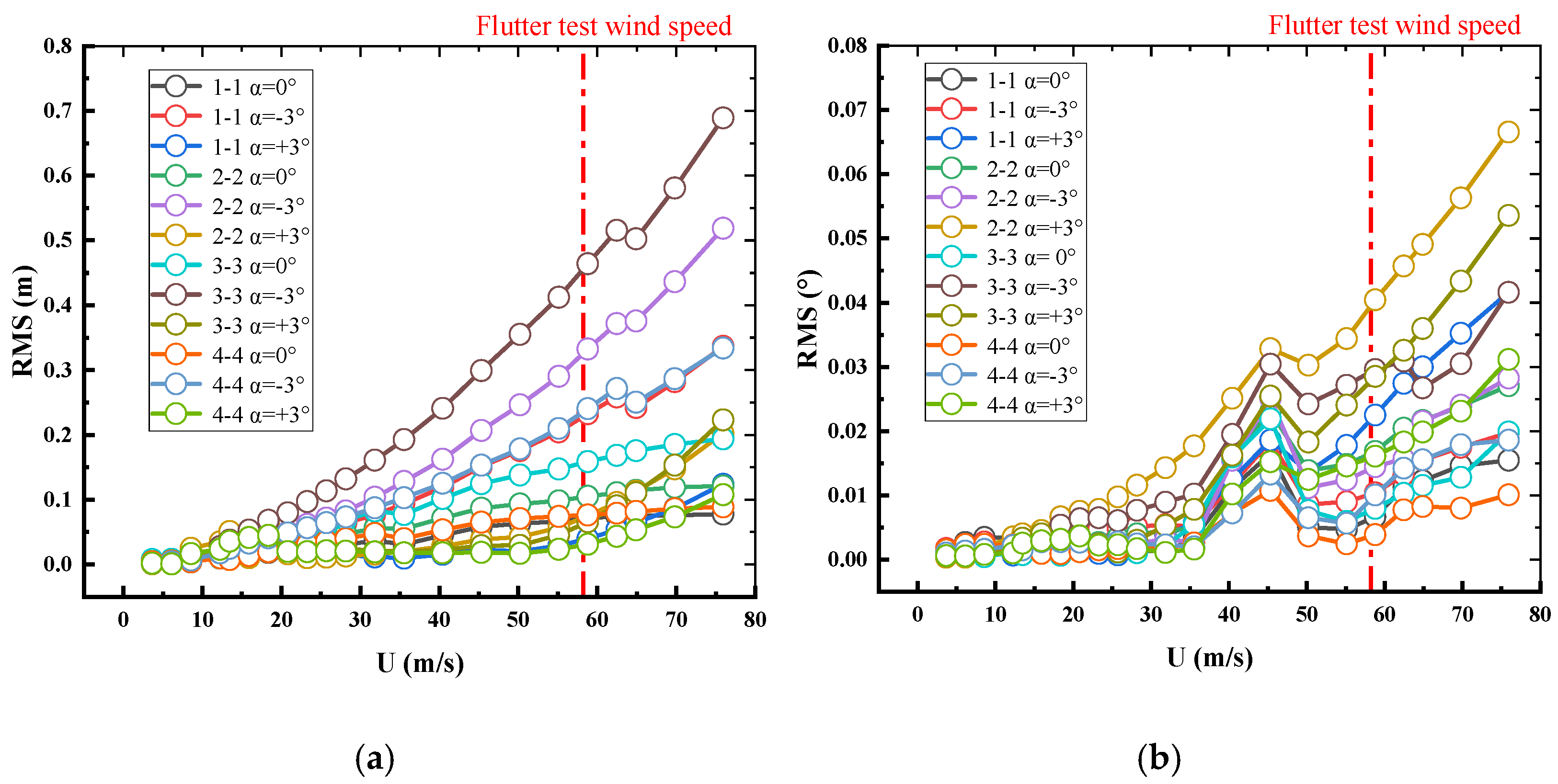 Applsci 12 00242 g019
