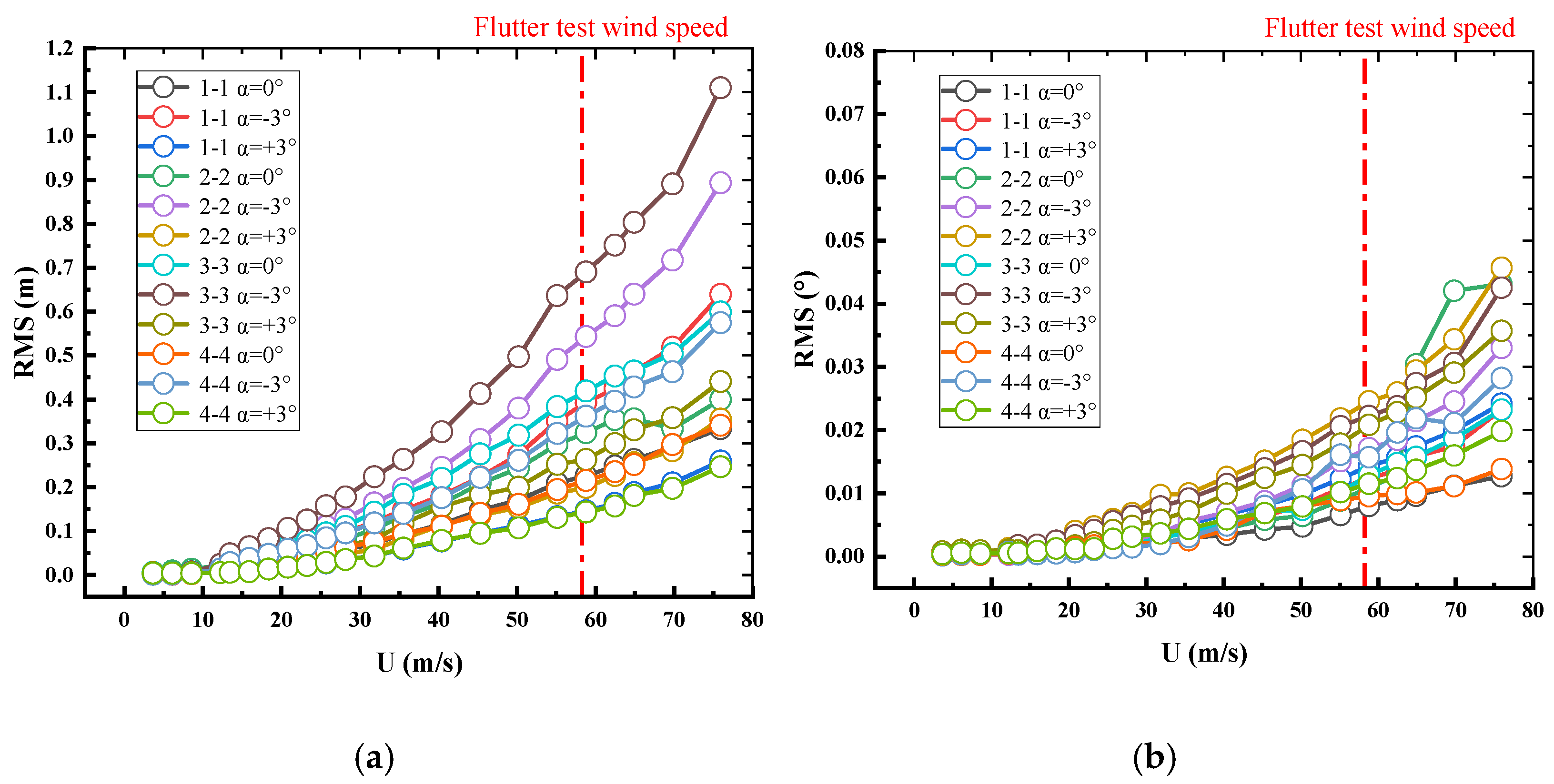 Applsci 12 00242 g020
