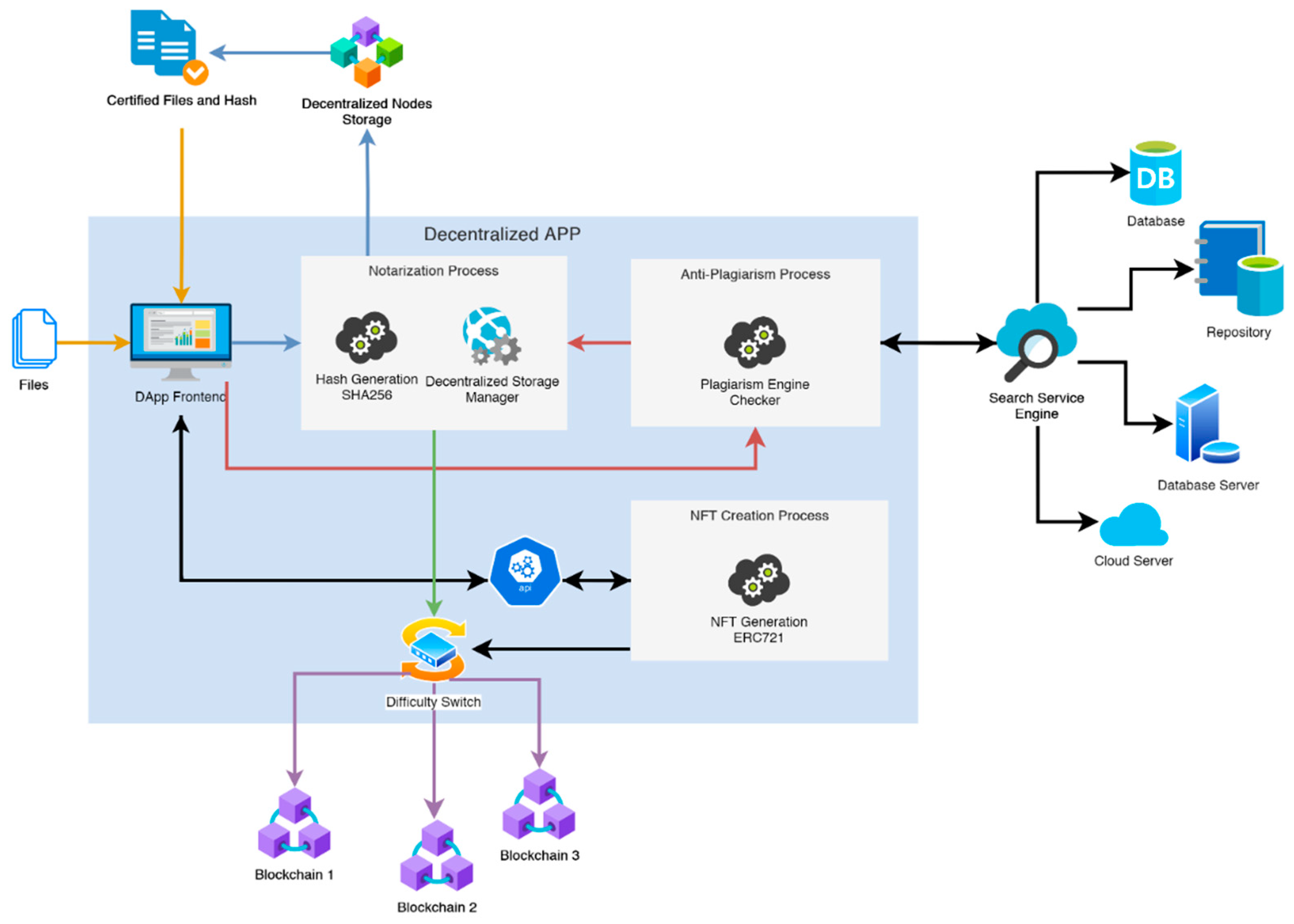 Applsci 12 00243 g001