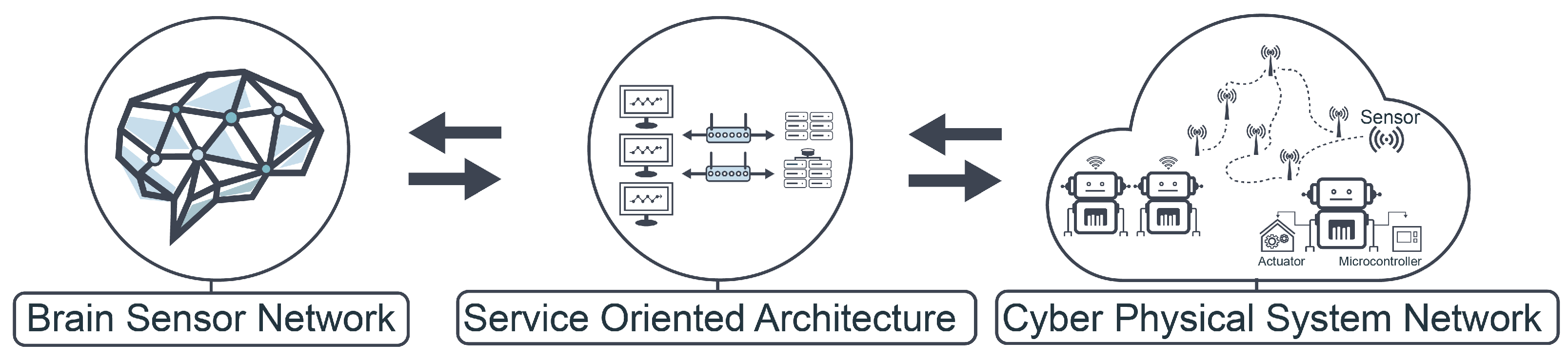 Applsci 12 00246 g001
