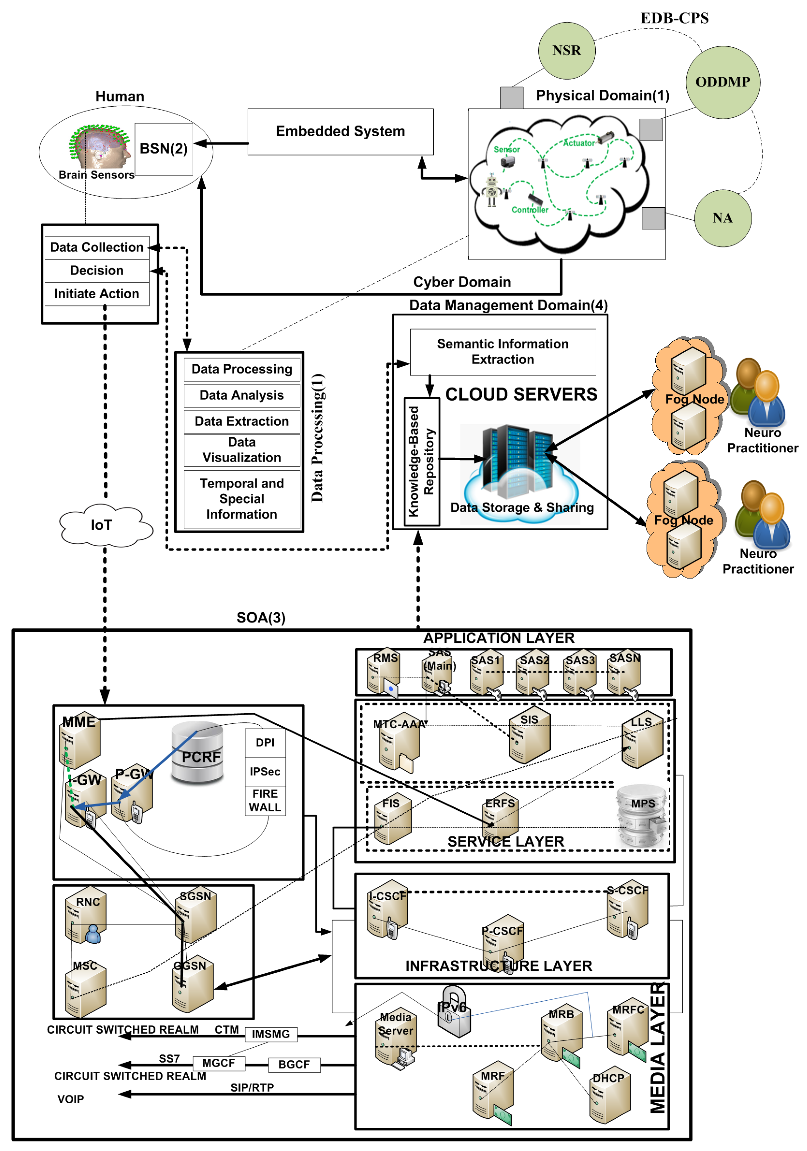 Applsci 12 00246 g002