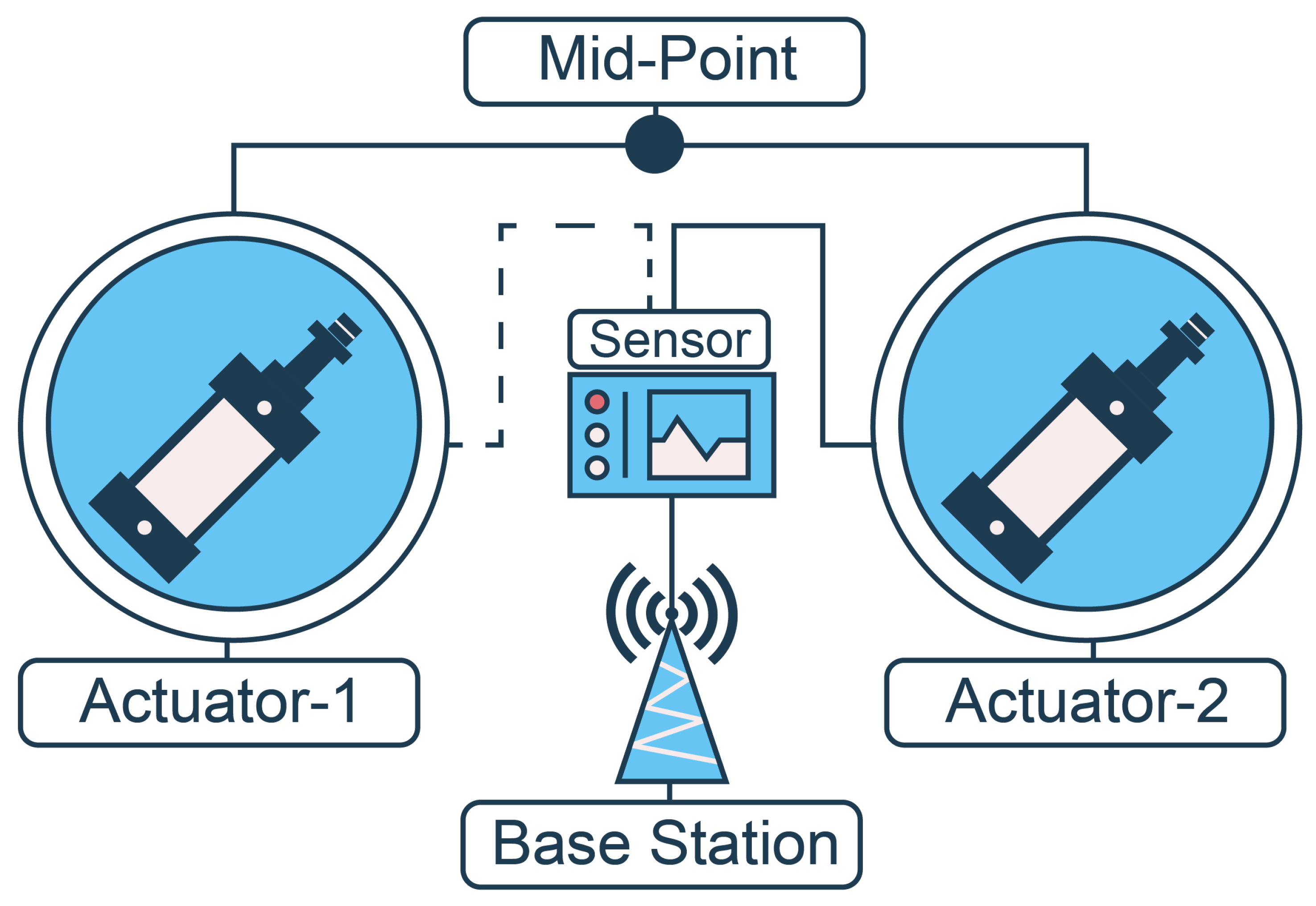 Applsci 12 00246 g003
