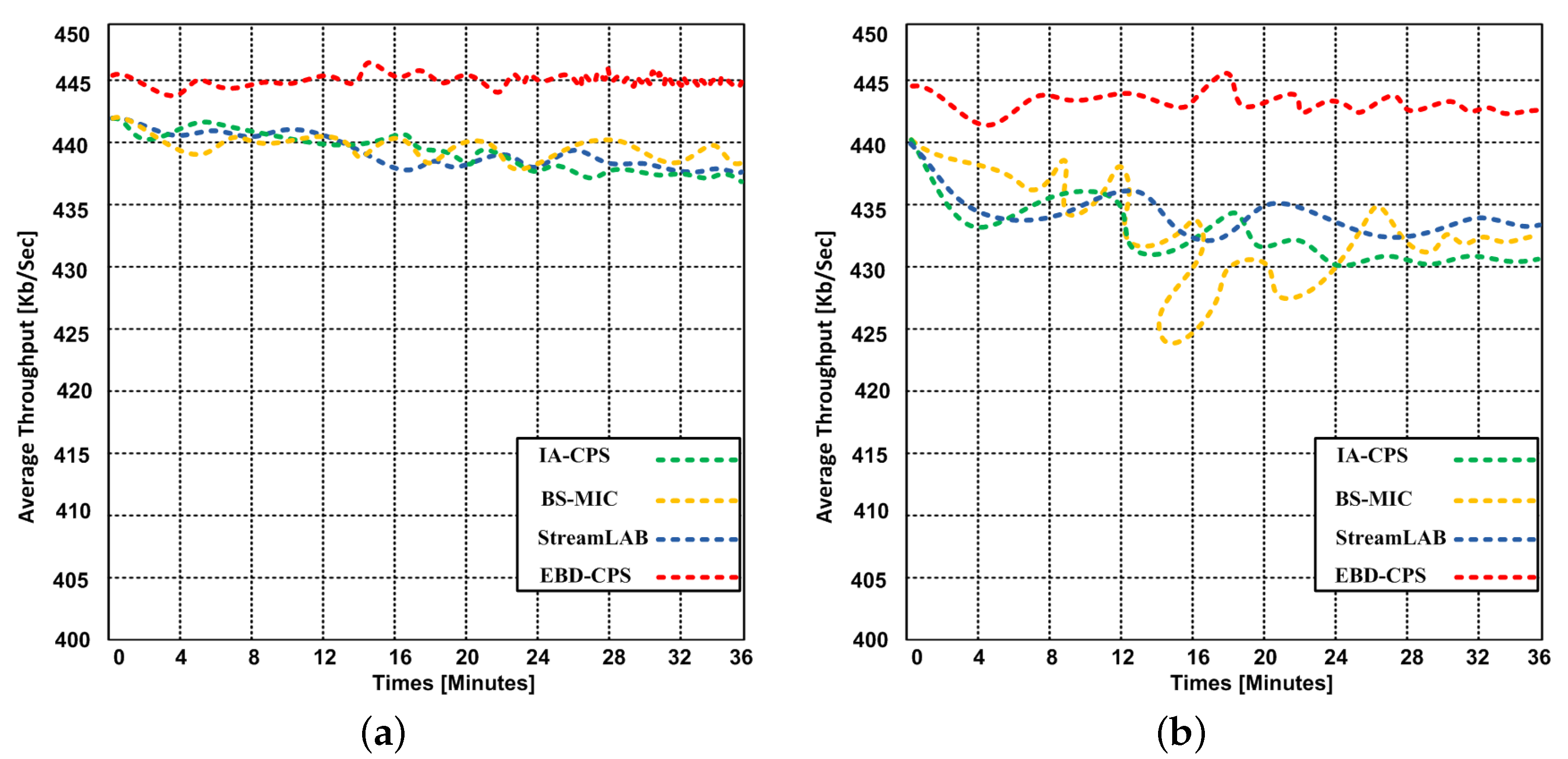 Applsci 12 00246 g004