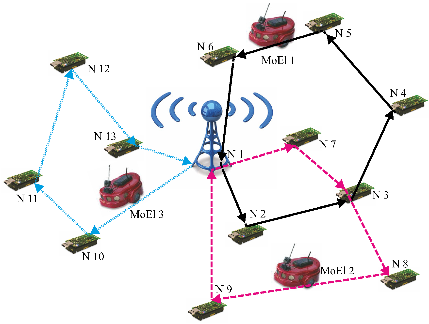 Applsci 12 00247 g001