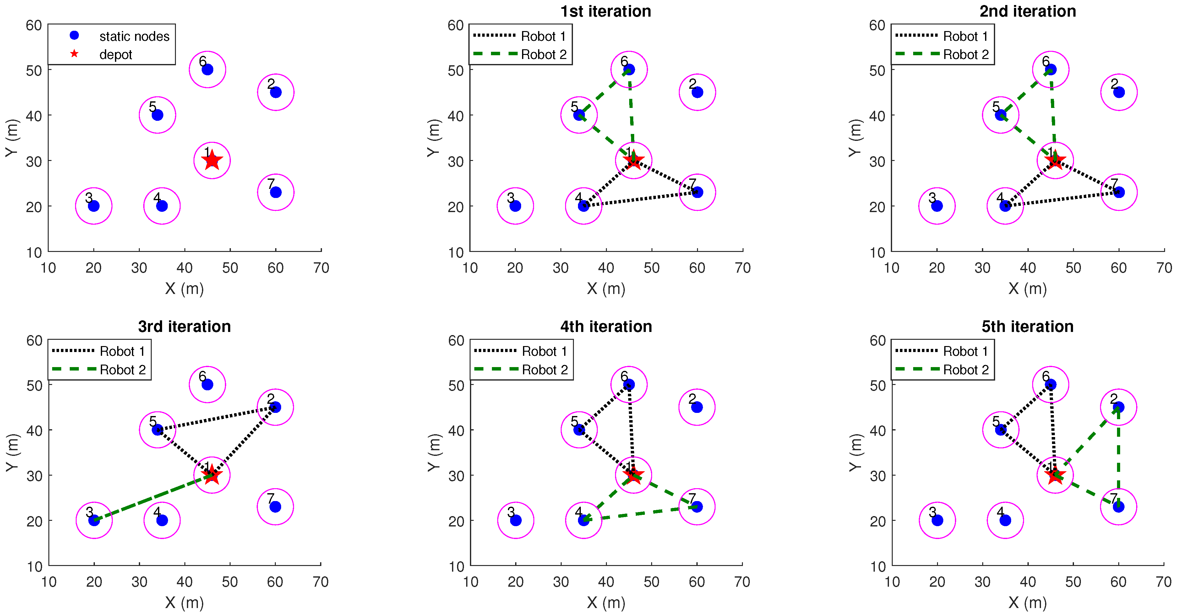 Applsci 12 00247 g002