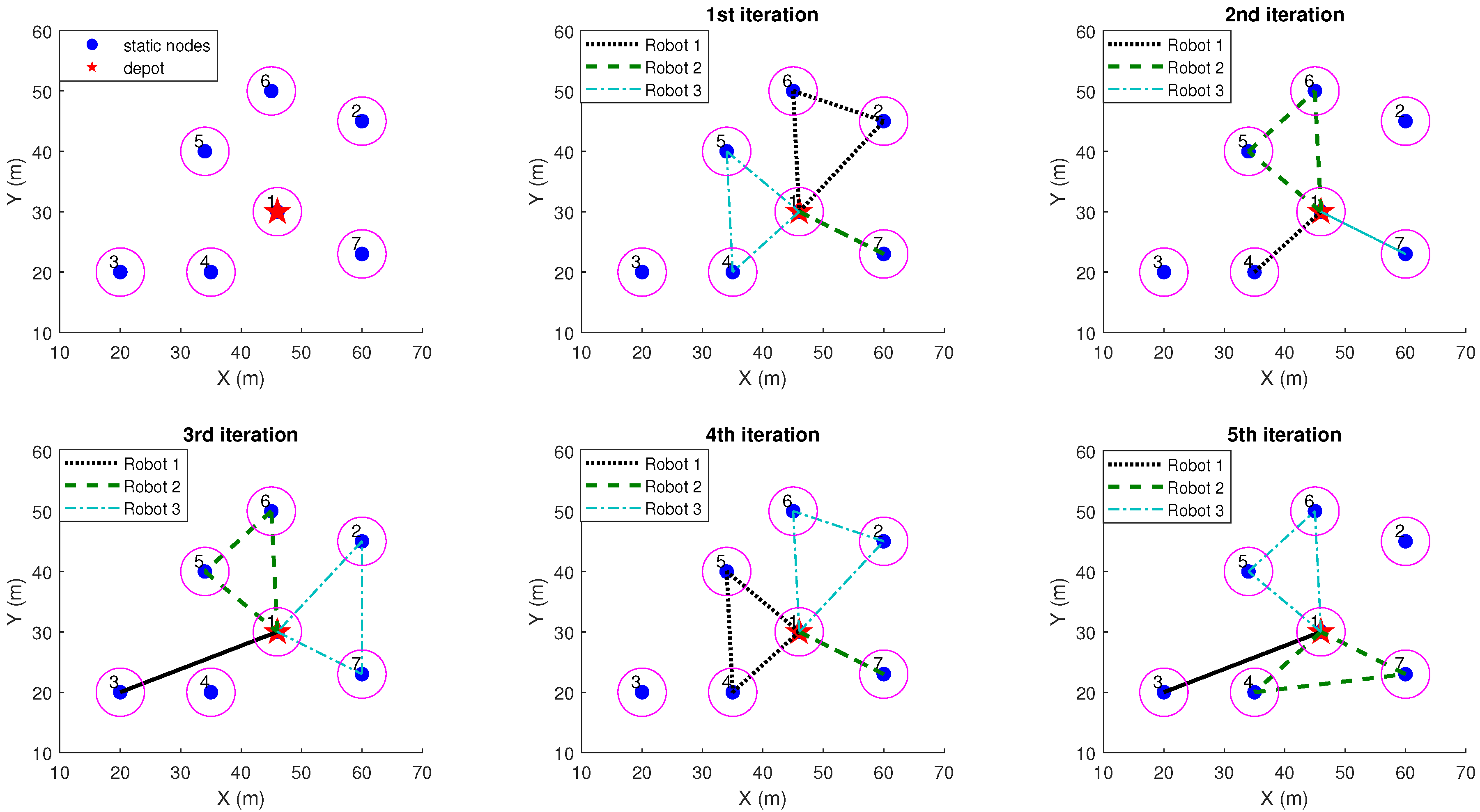 Applsci 12 00247 g003