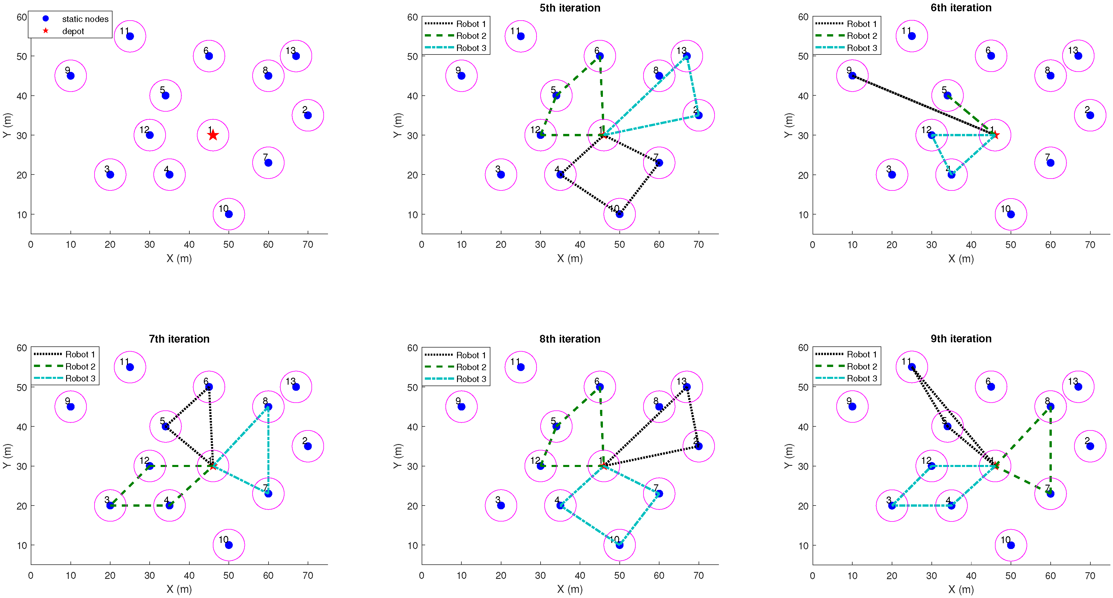 Applsci 12 00247 g004