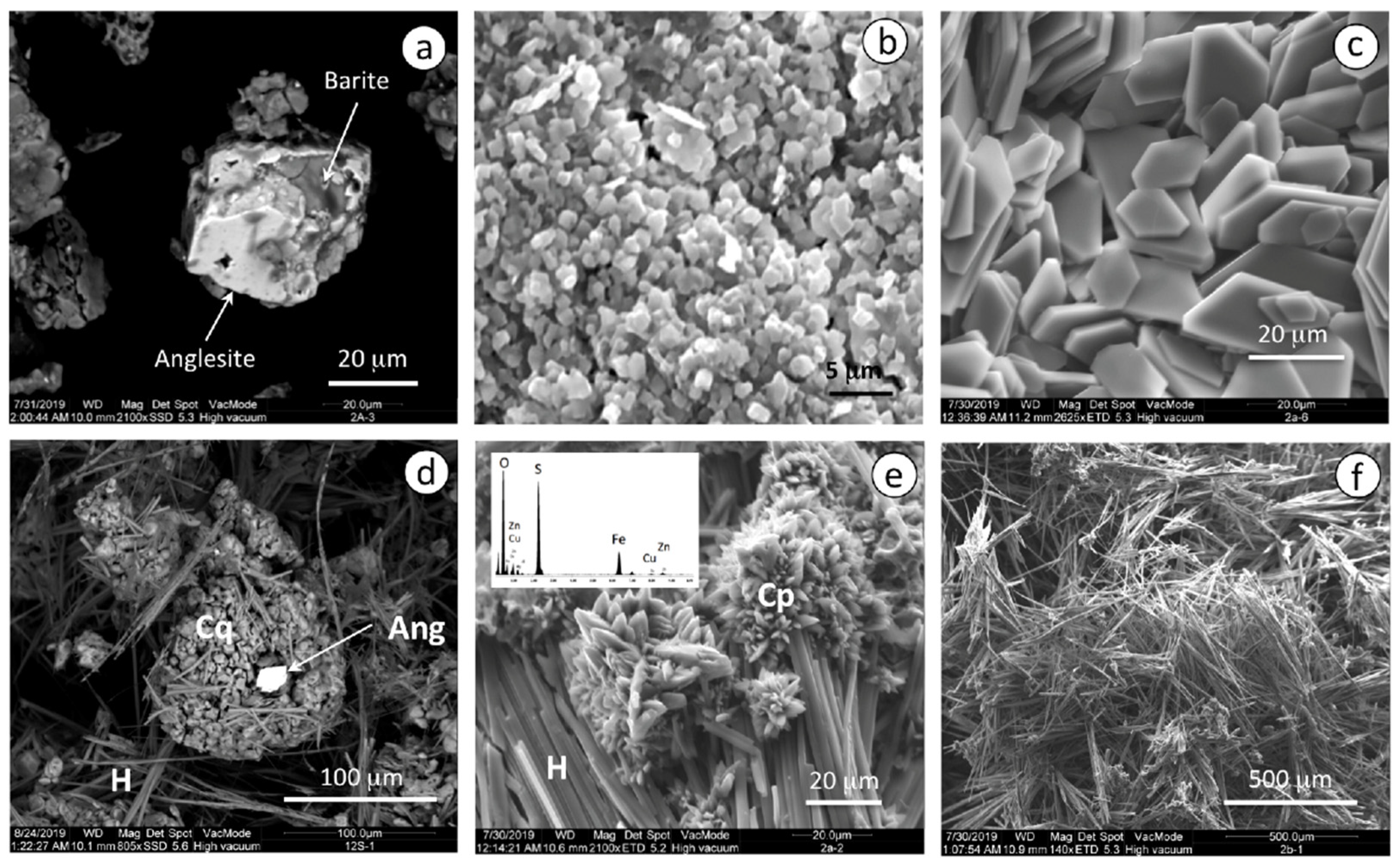 Applsci 12 00249 g005