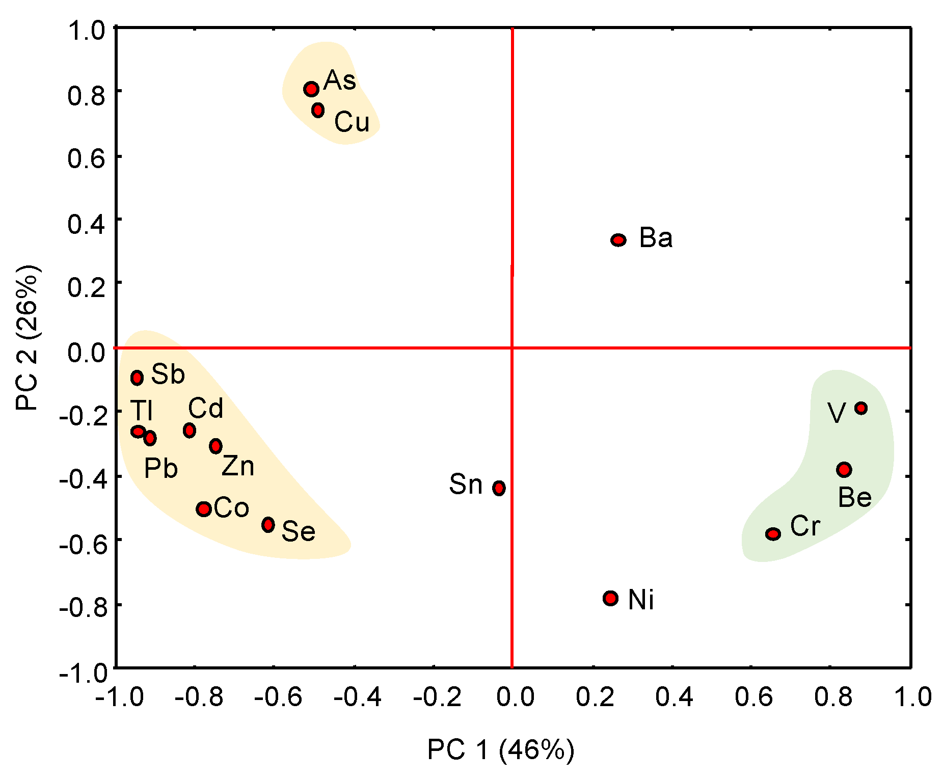 Applsci 12 00249 g008