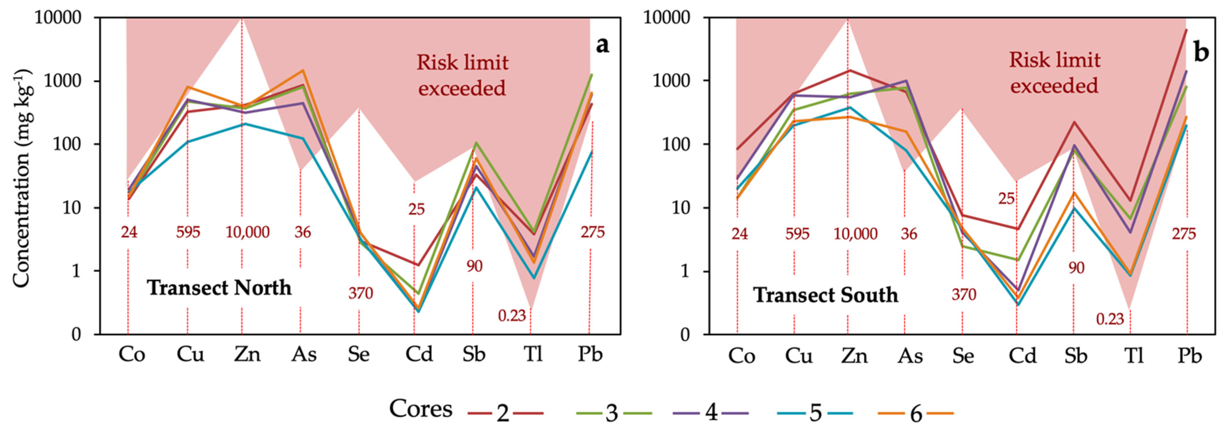 Applsci 12 00249 g010