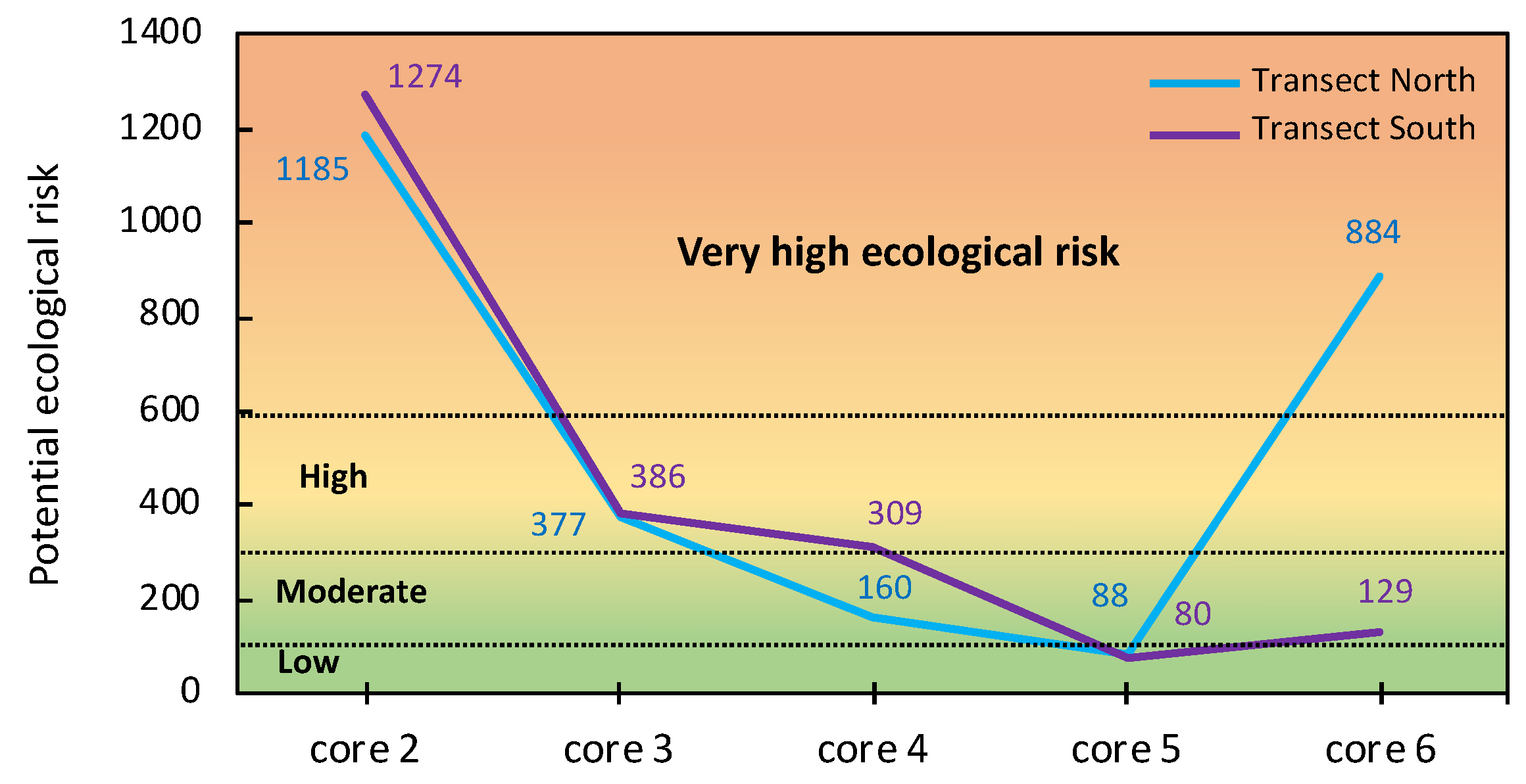 Applsci 12 00249 g011