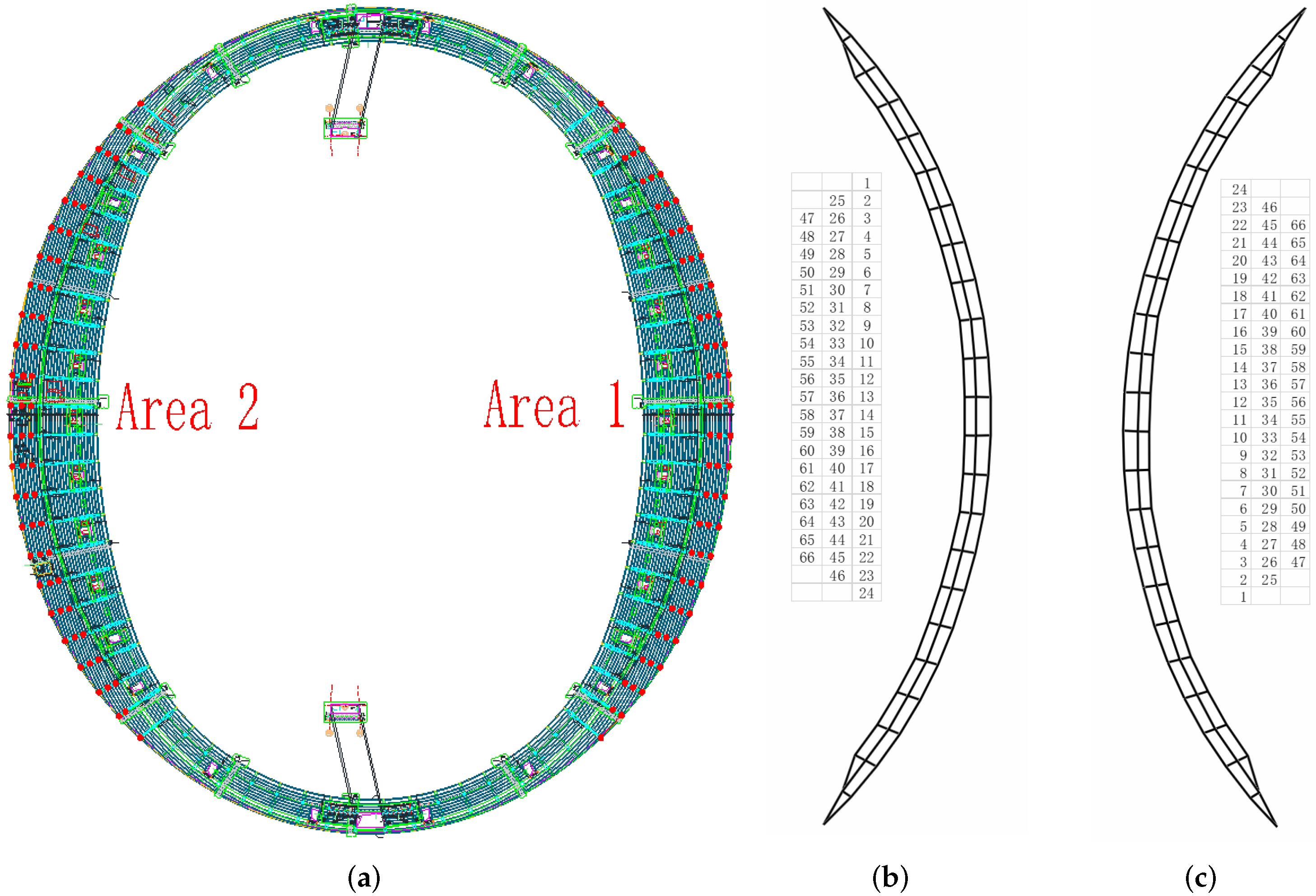 Applsci 12 00251 g002
