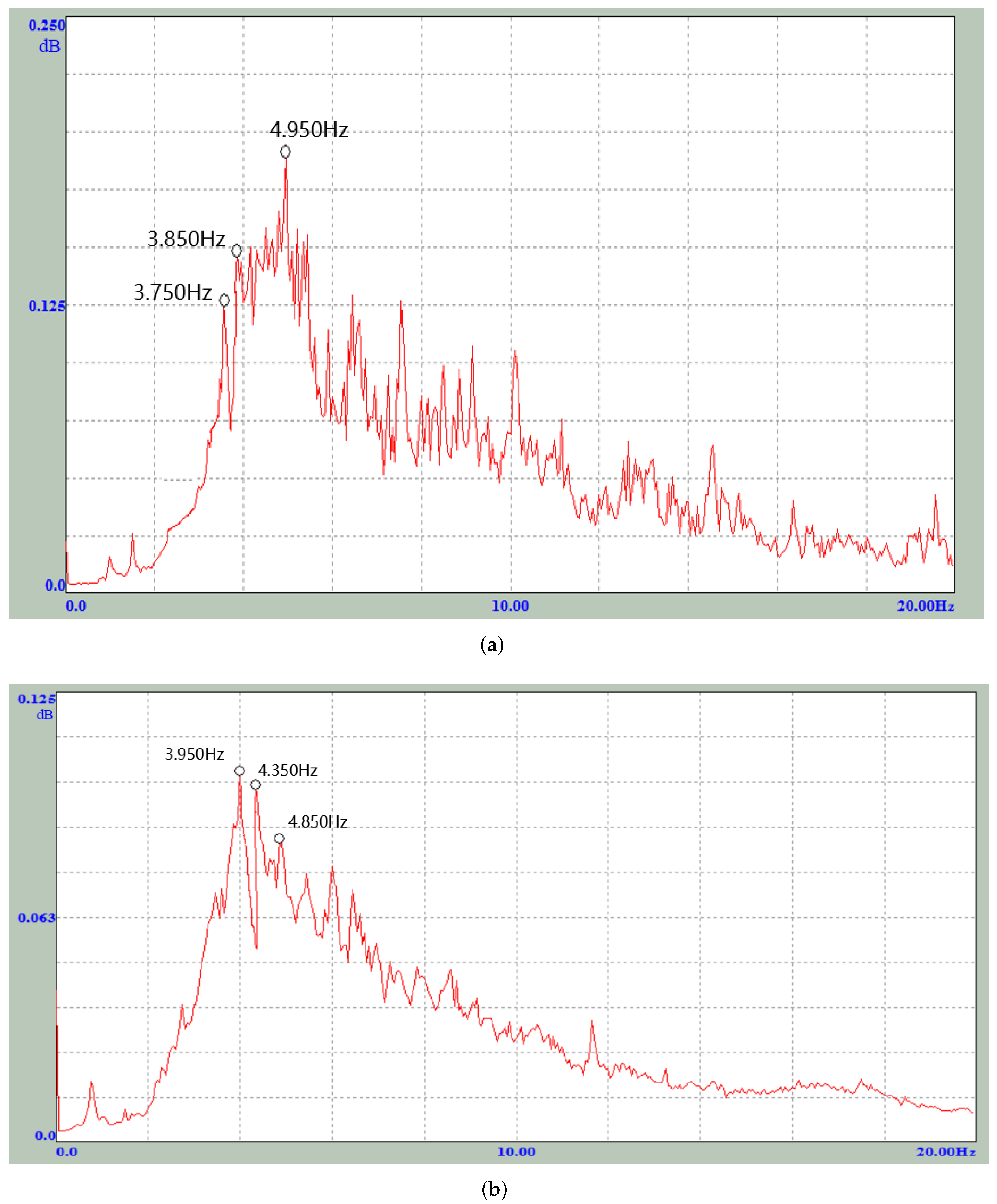 Applsci 12 00251 g005