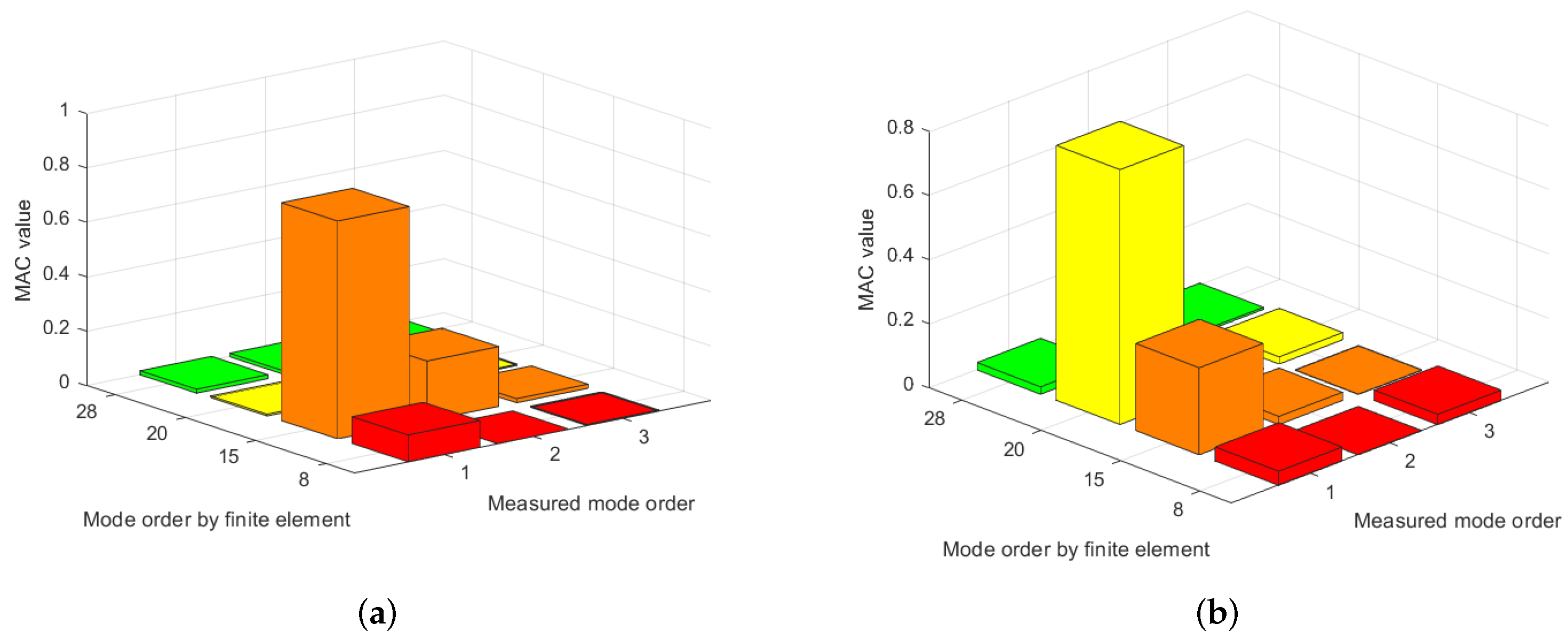 Applsci 12 00251 g009
