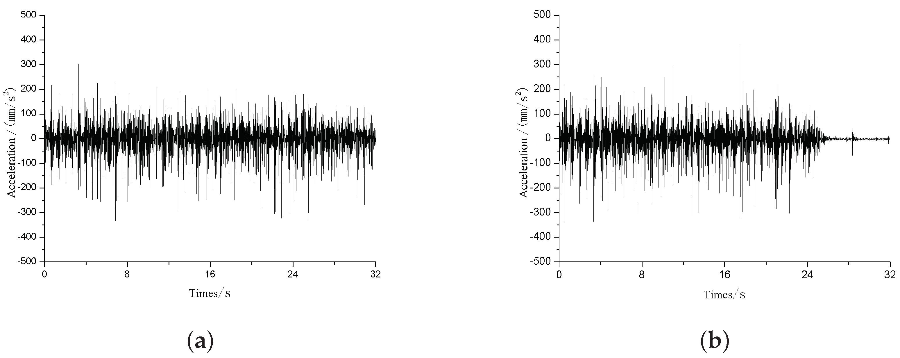 Applsci 12 00251 g011