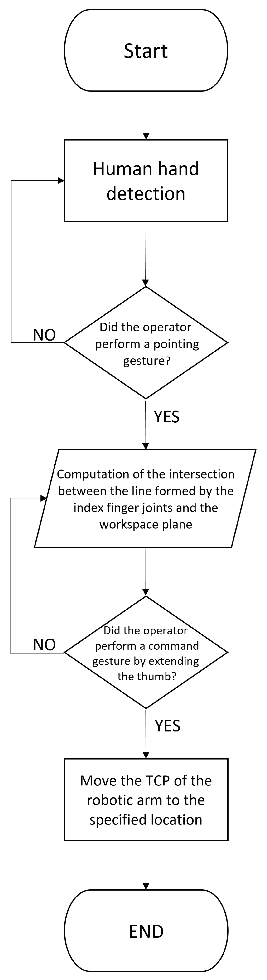 Applsci 12 00258 g008