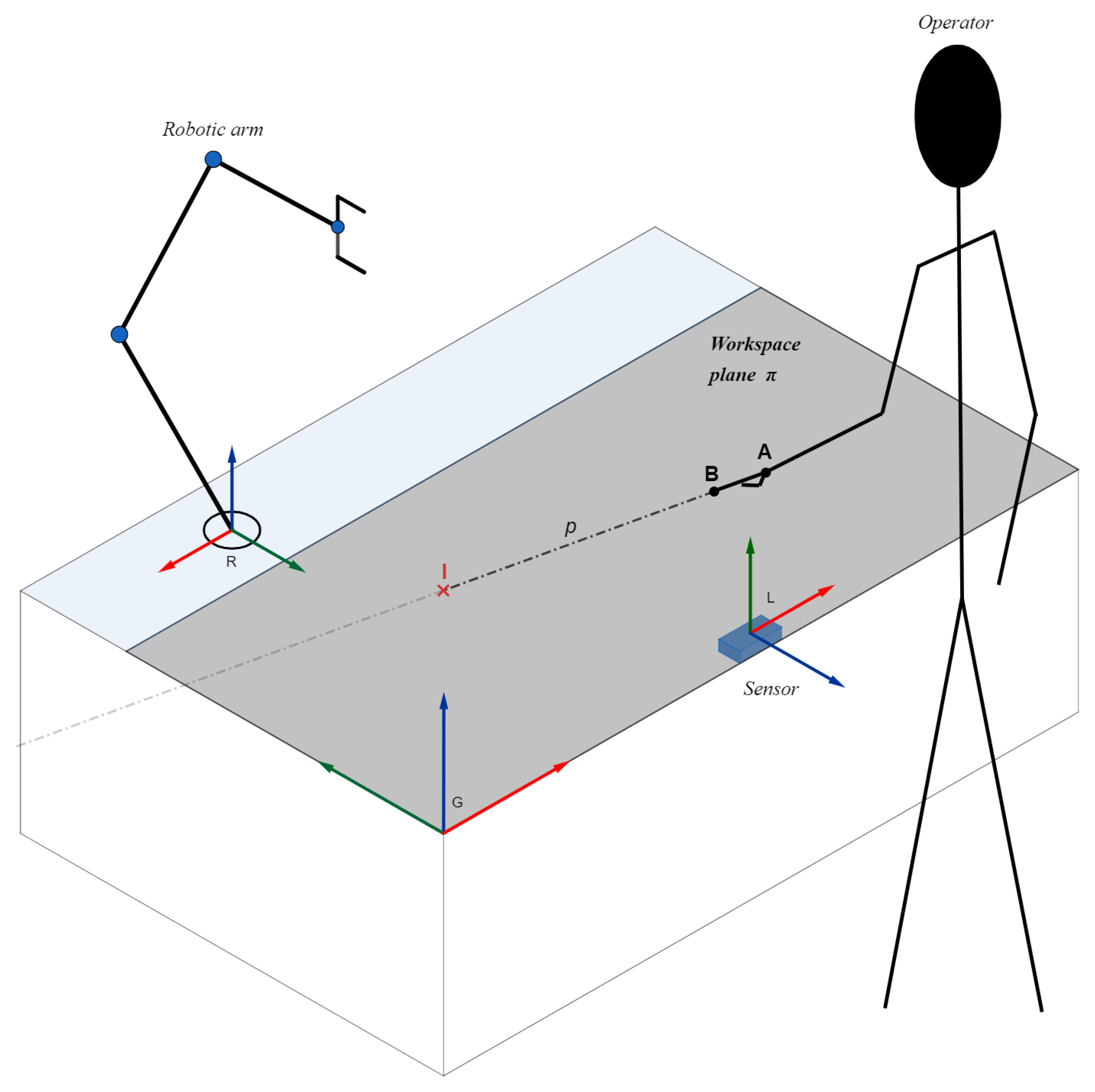 Applsci 12 00258 g009