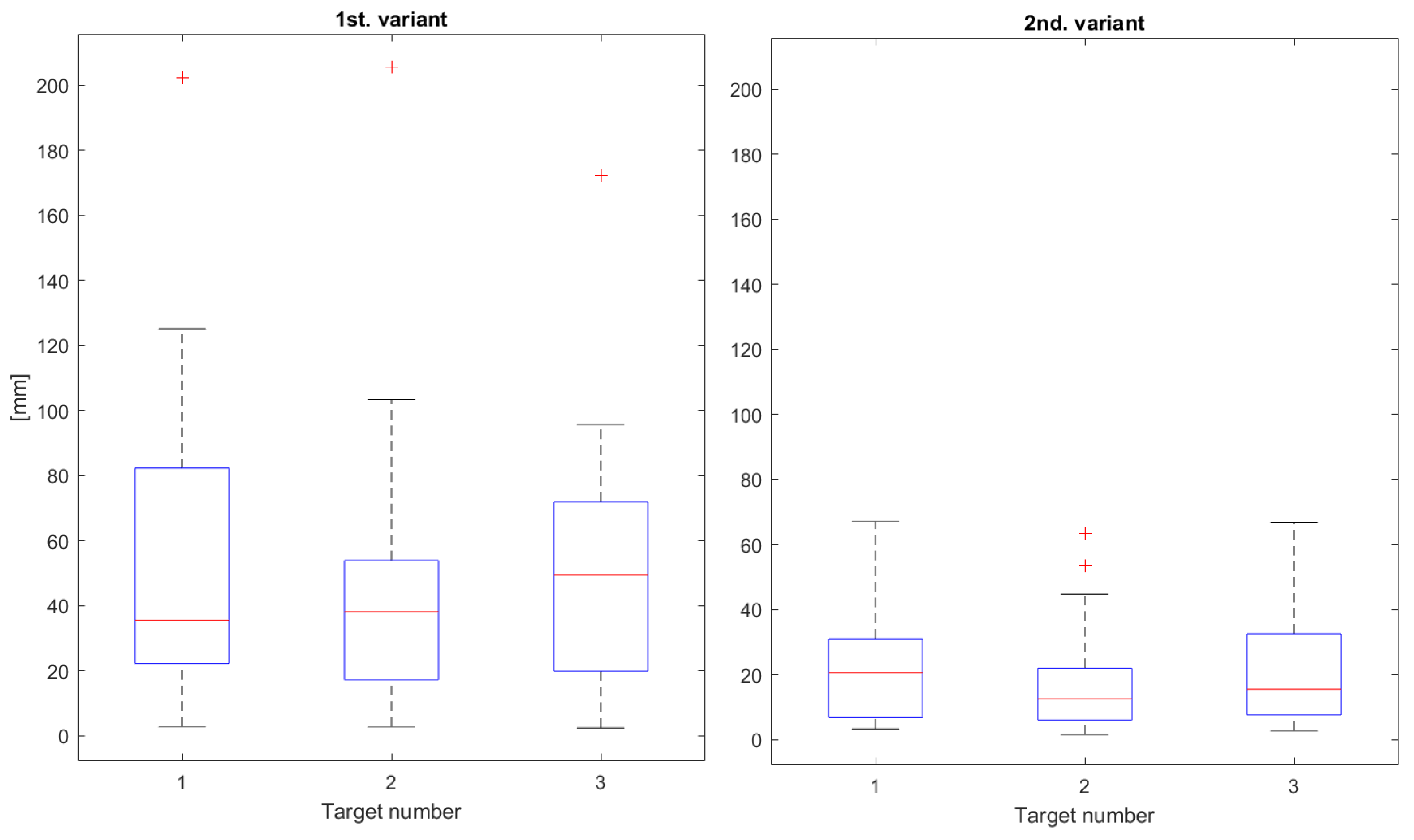 Applsci 12 00258 g018