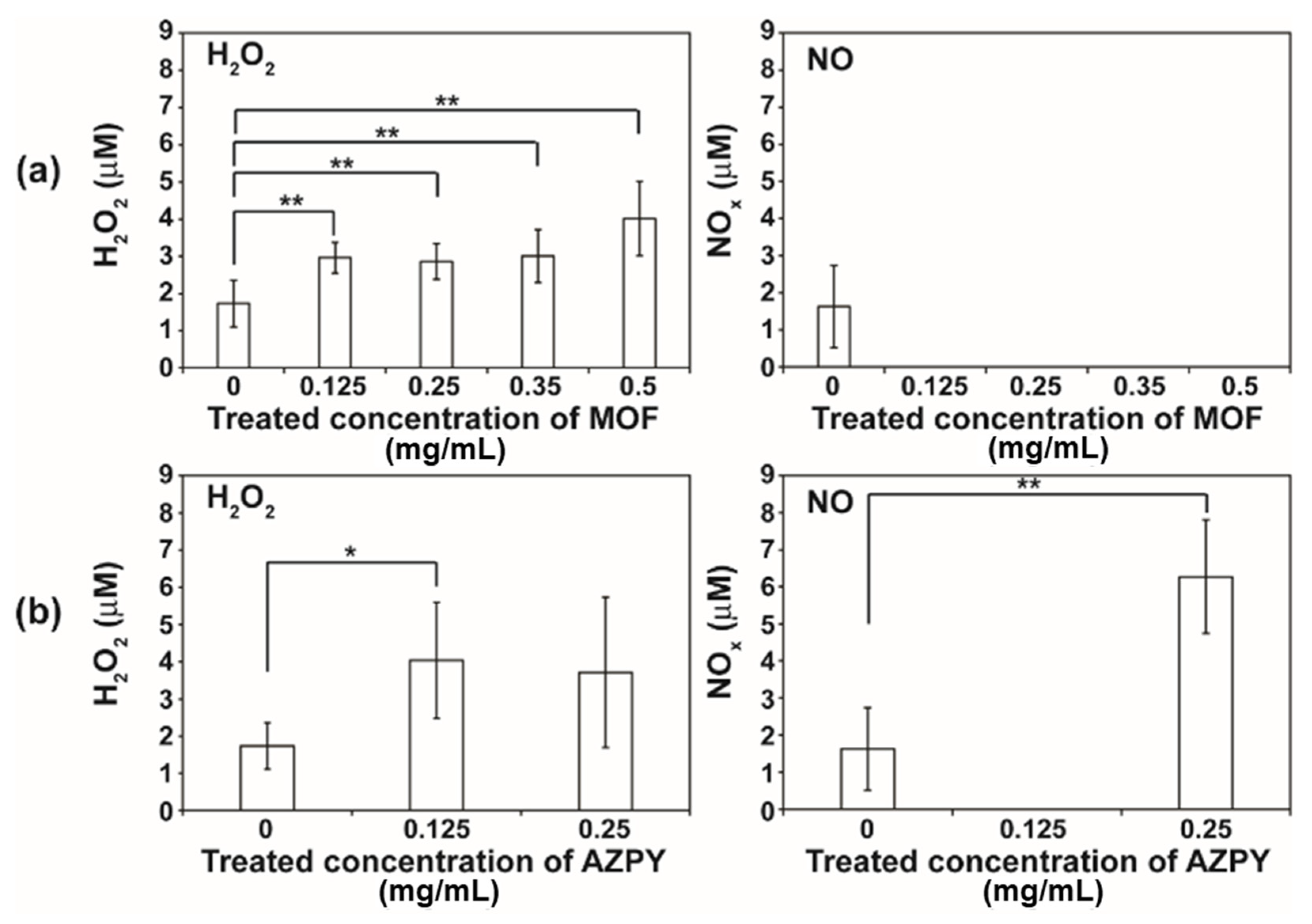 Applsci 12 00260 g008