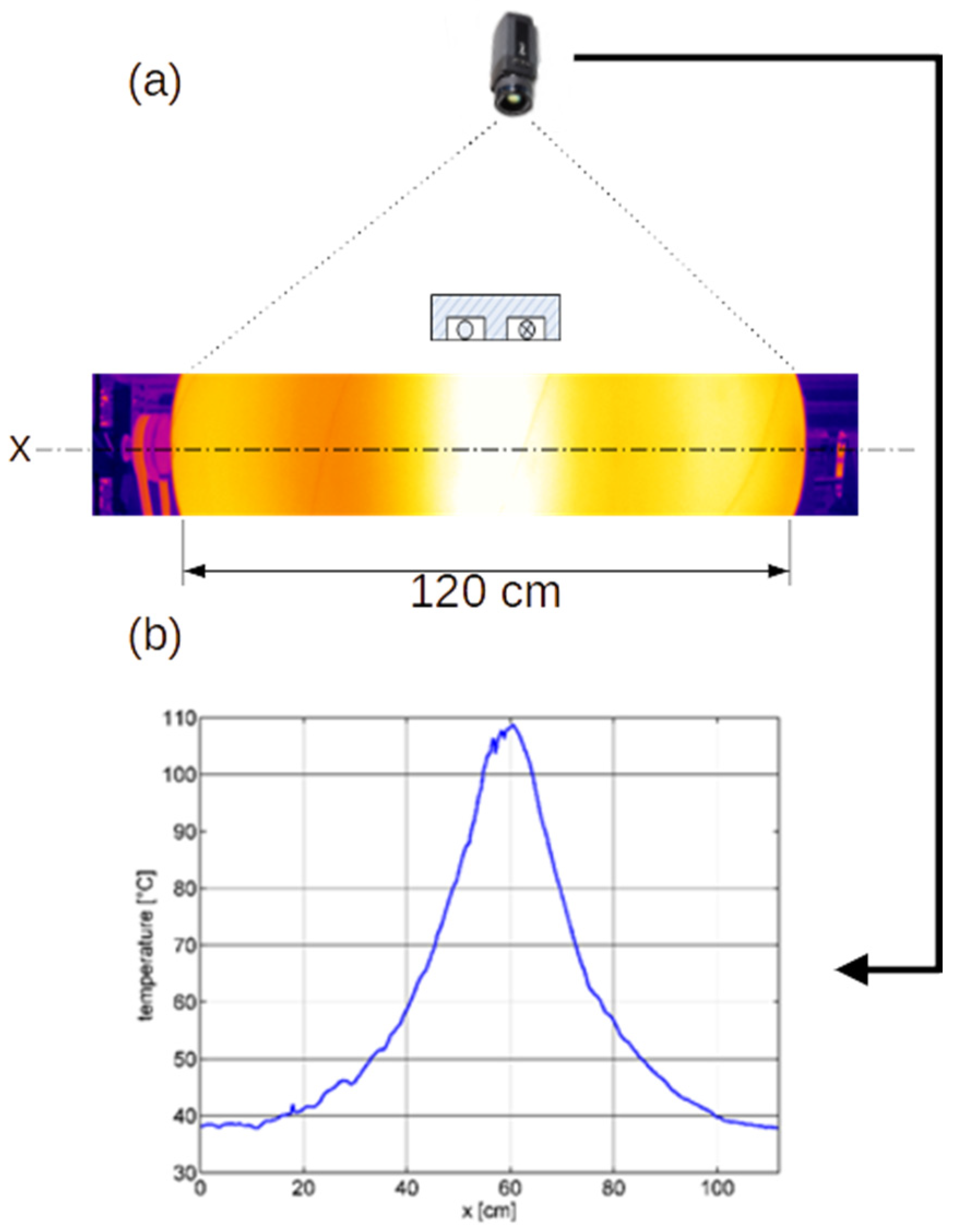 Applsci 12 00261 g005
