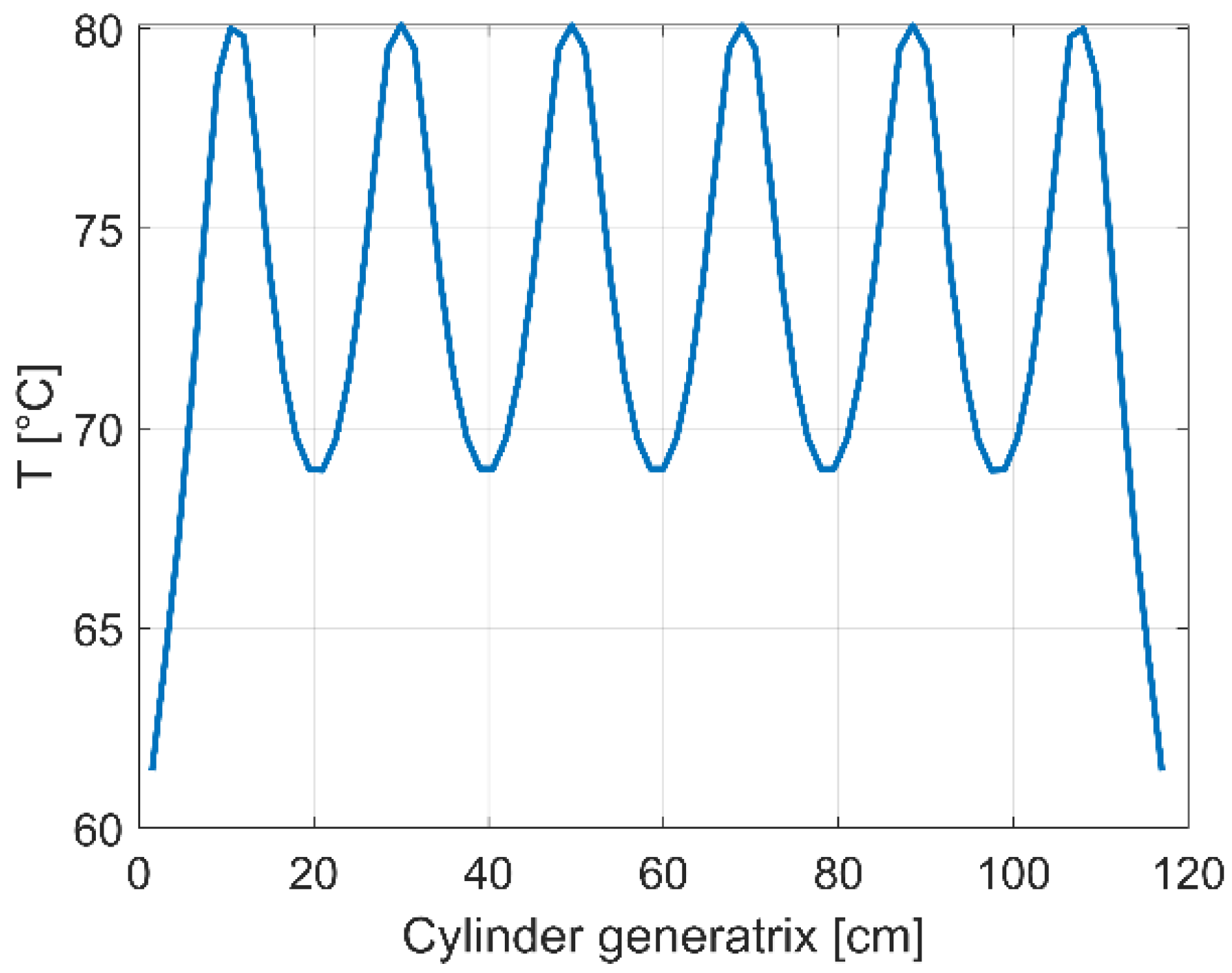 Applsci 12 00261 g012