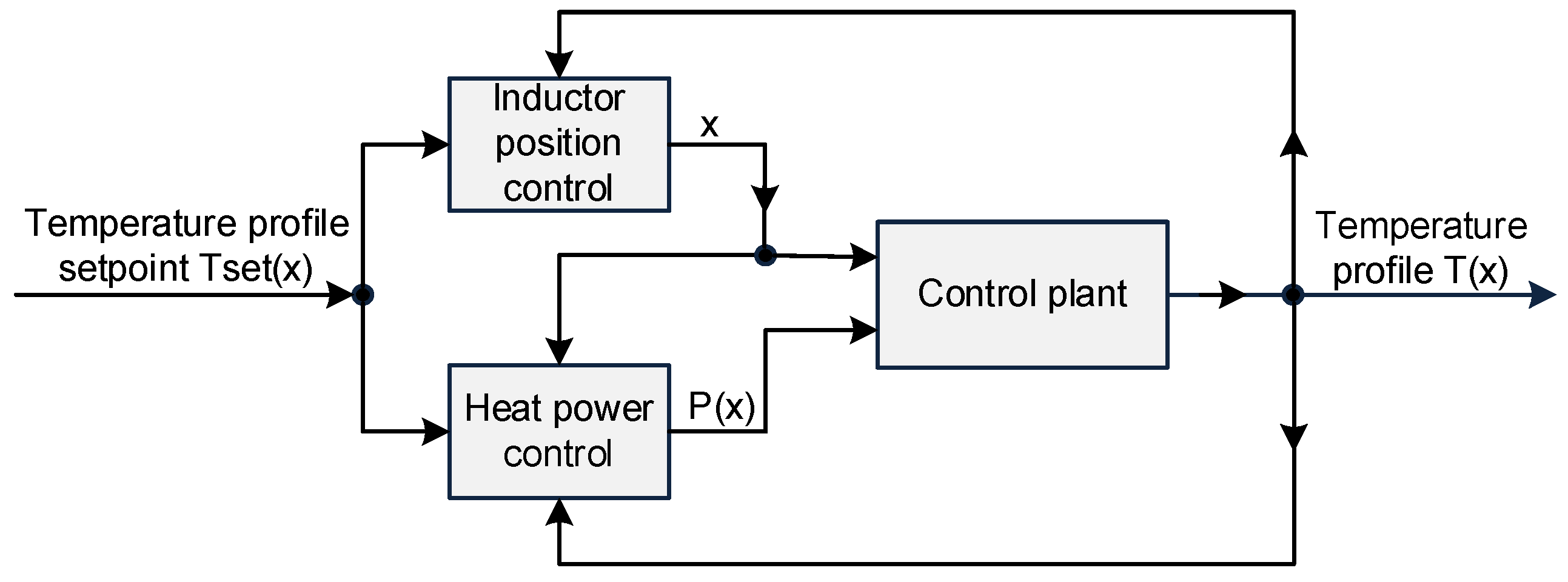 Applsci 12 00261 g013