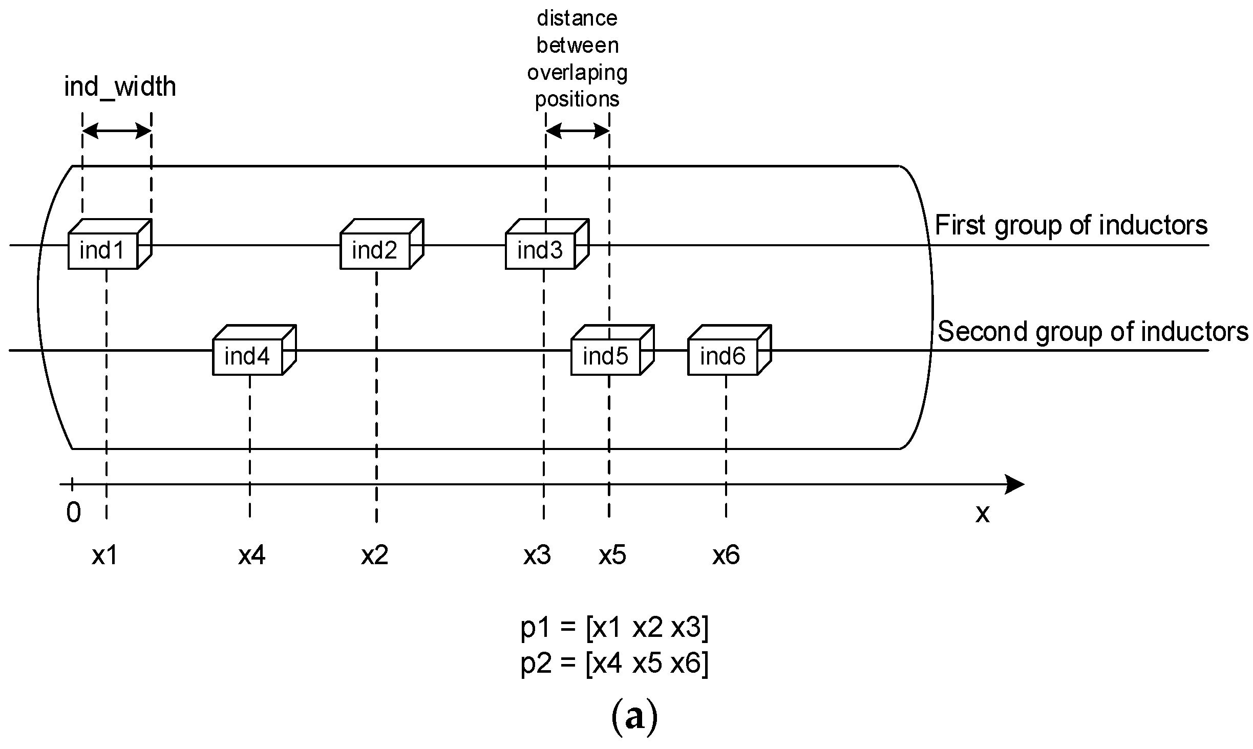Applsci 12 00261 g017a