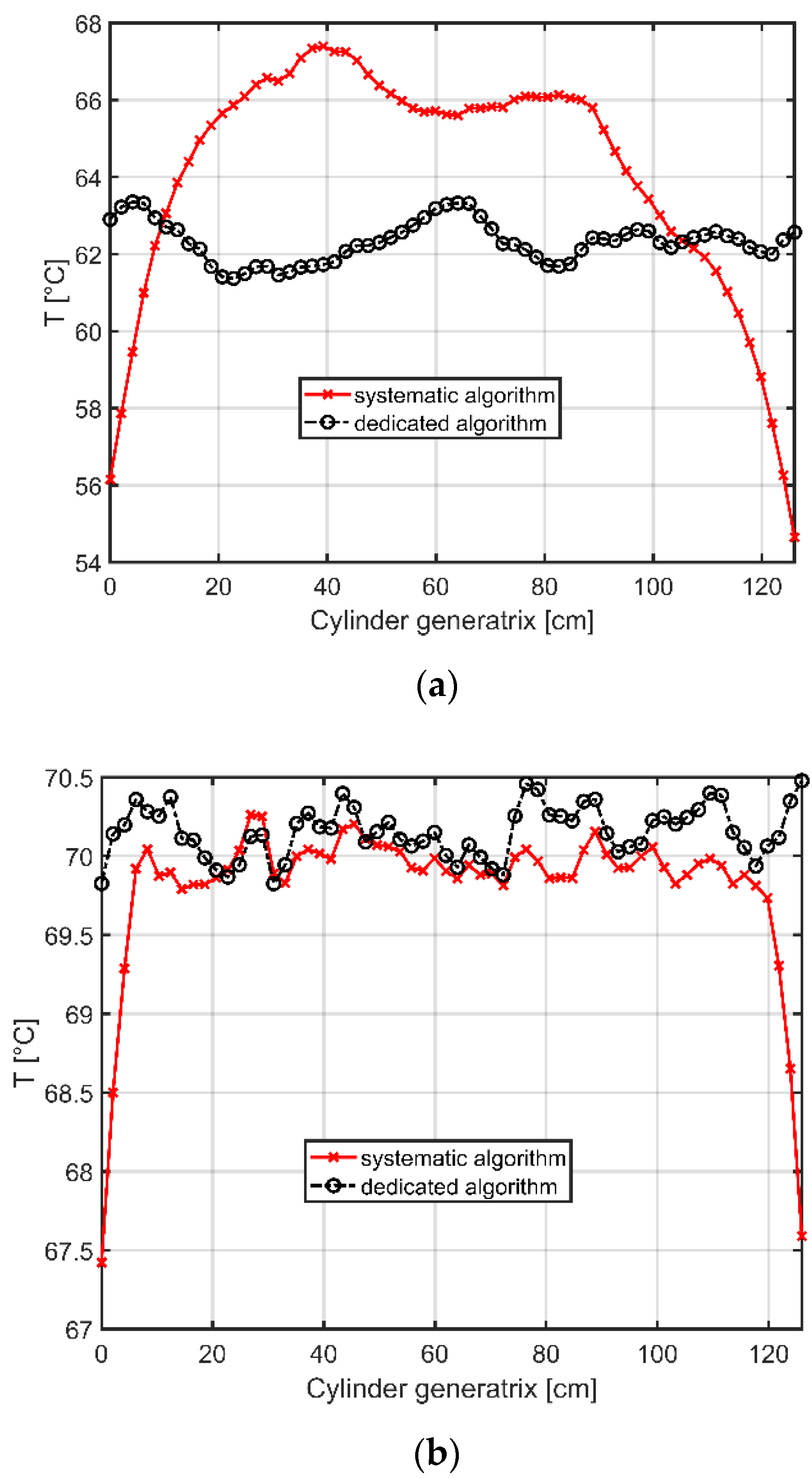 Applsci 12 00261 g019