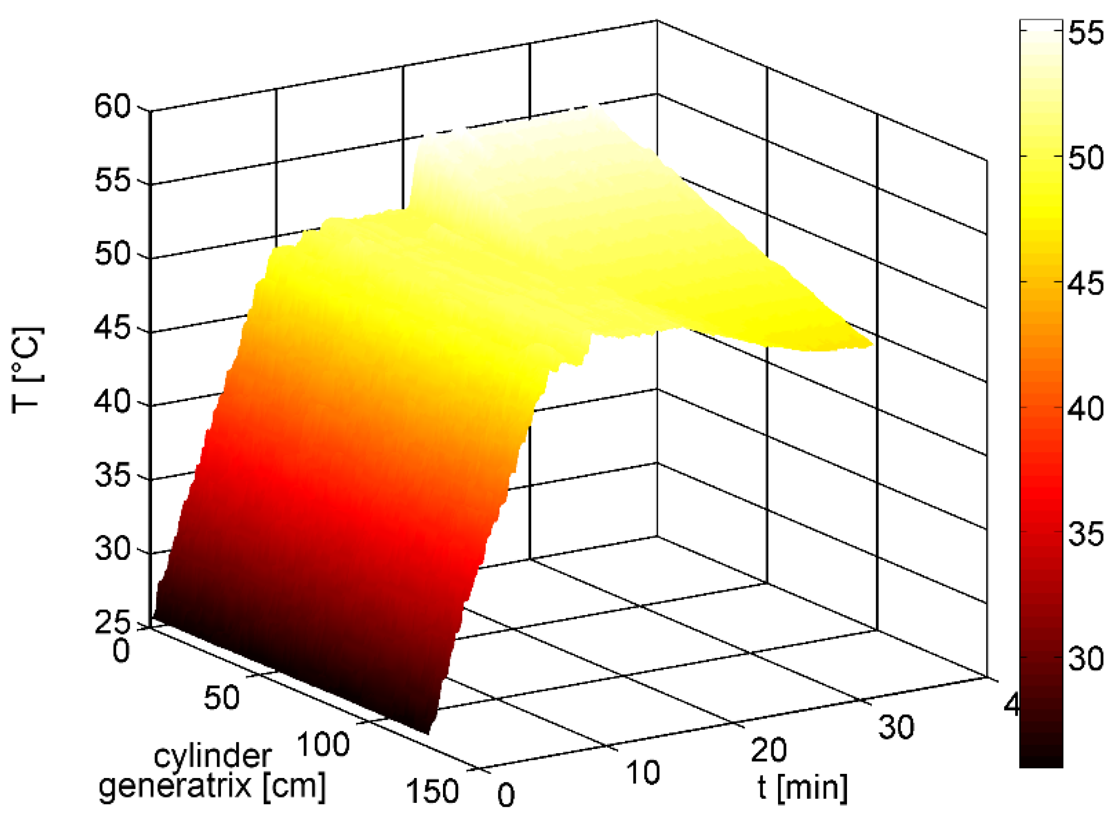 Applsci 12 00261 g020