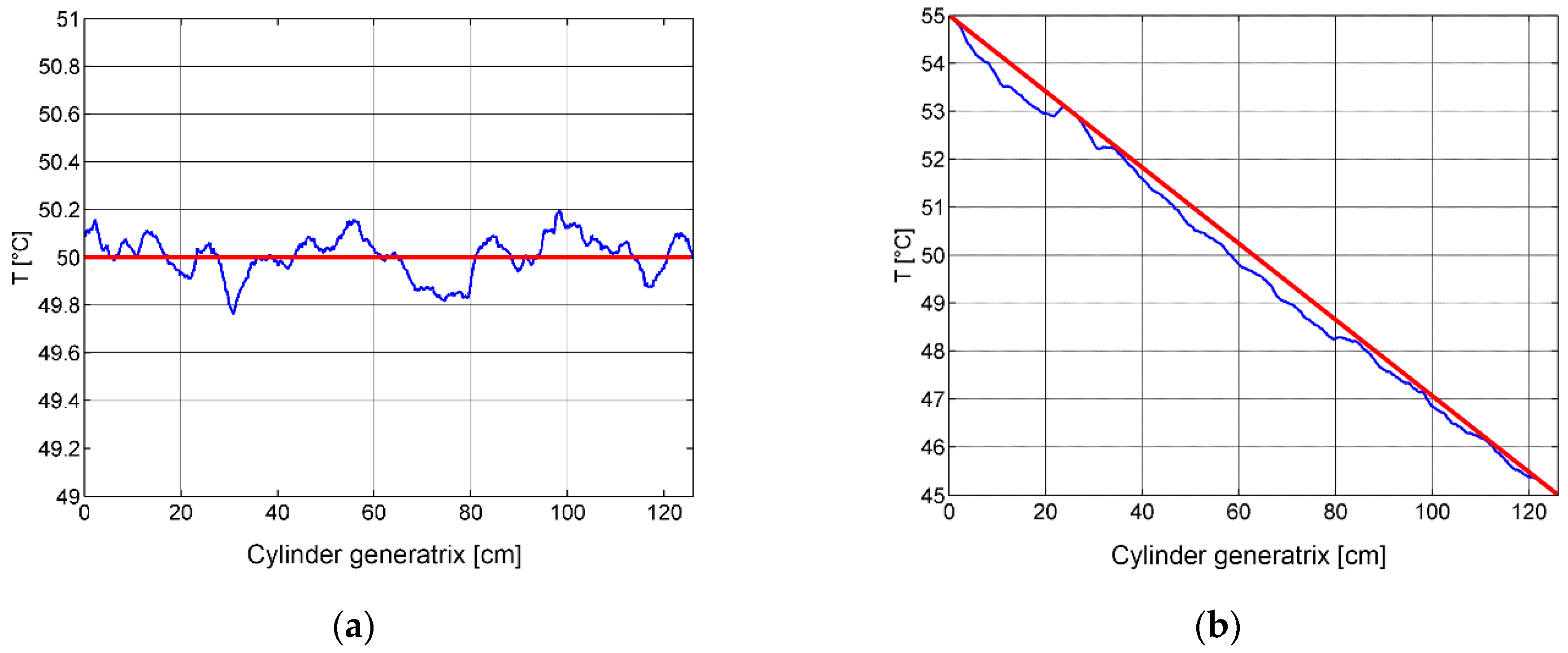 Applsci 12 00261 g021