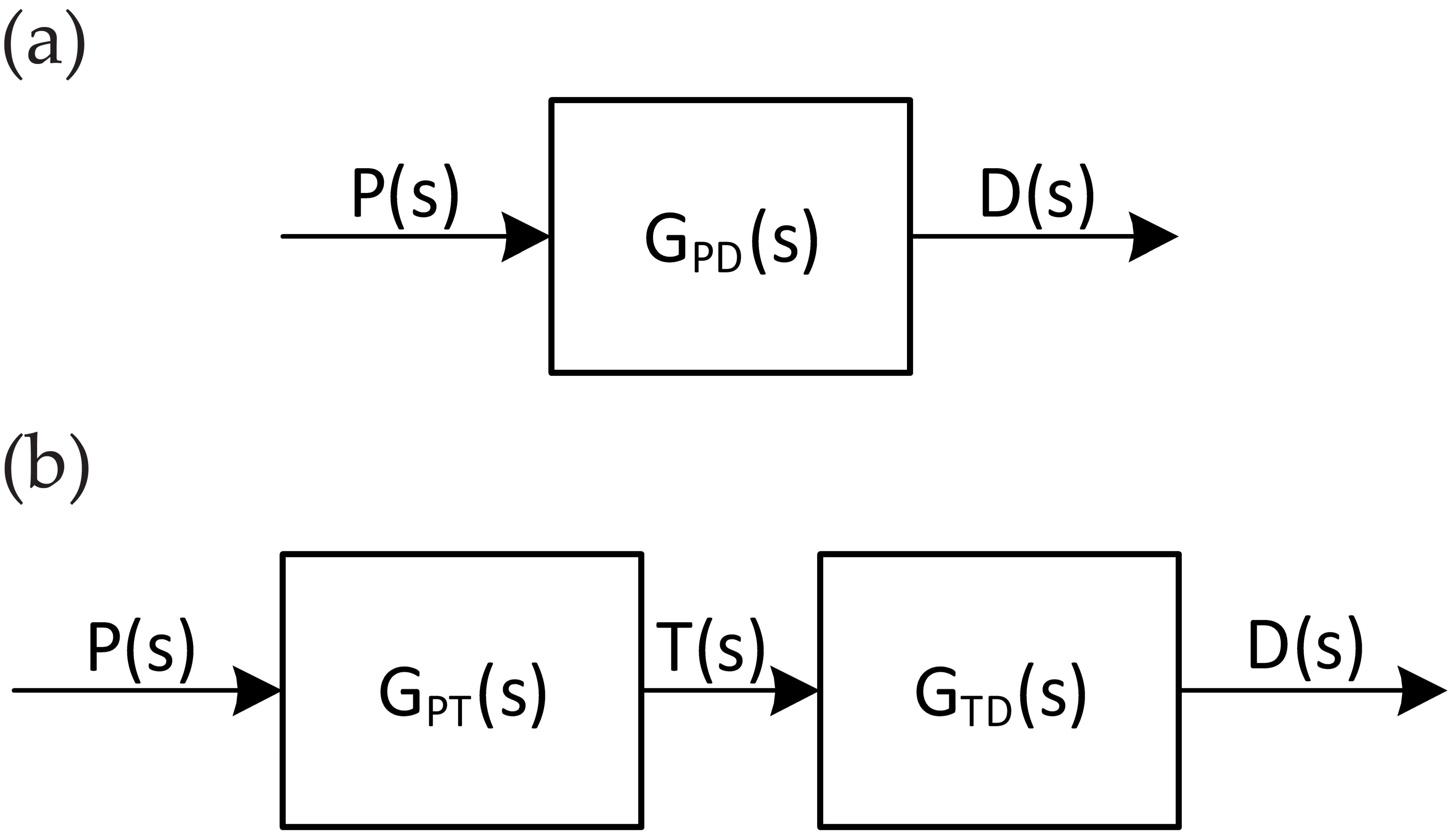 Applsci 12 00261 g022